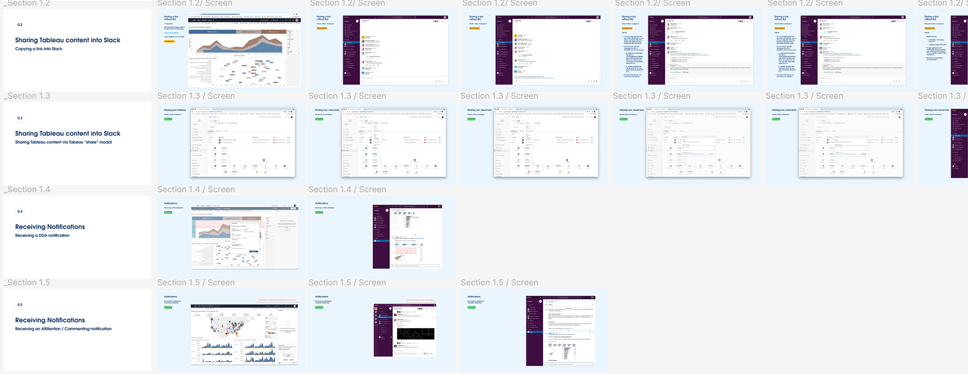 UX Flows showing the main Slack Integration use cases for Tableau