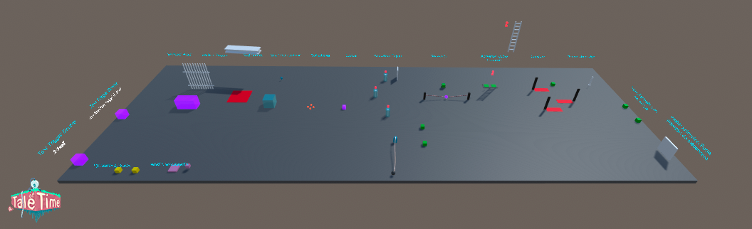 A scene which contains every game mechanic for easy testing.