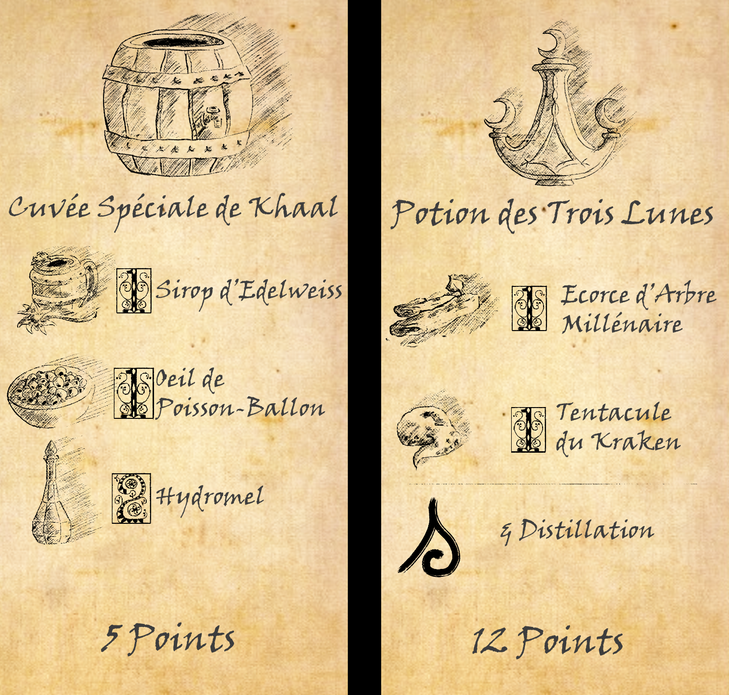 Potion Cards, indicating the needed ingredients, actions and how many points the potion is worth.