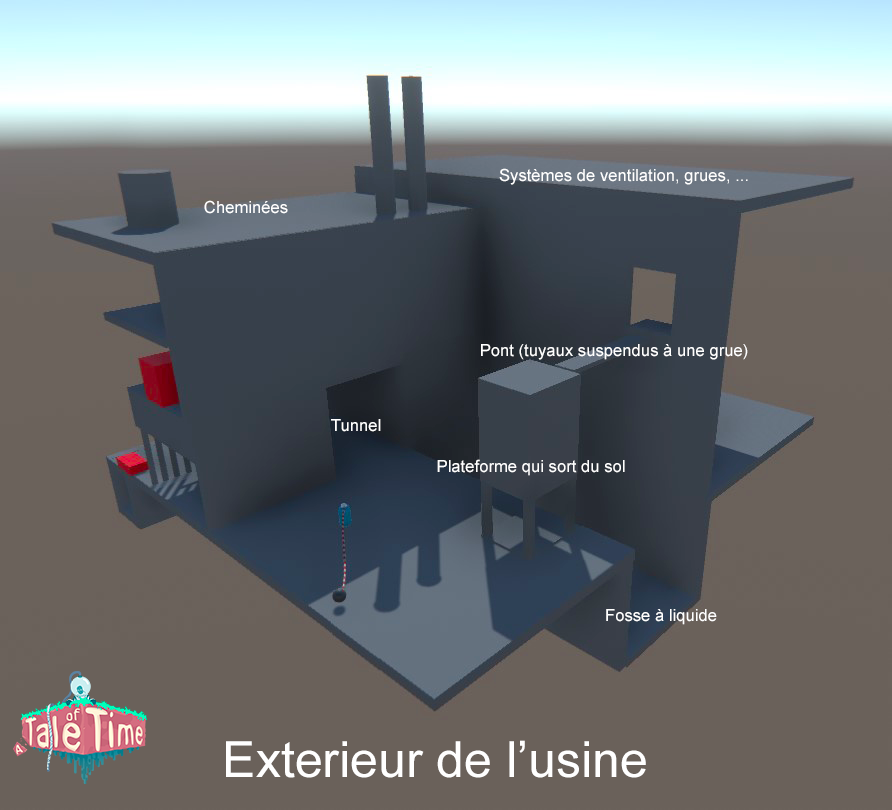 An early Blockout with labels for the Environment Artist.