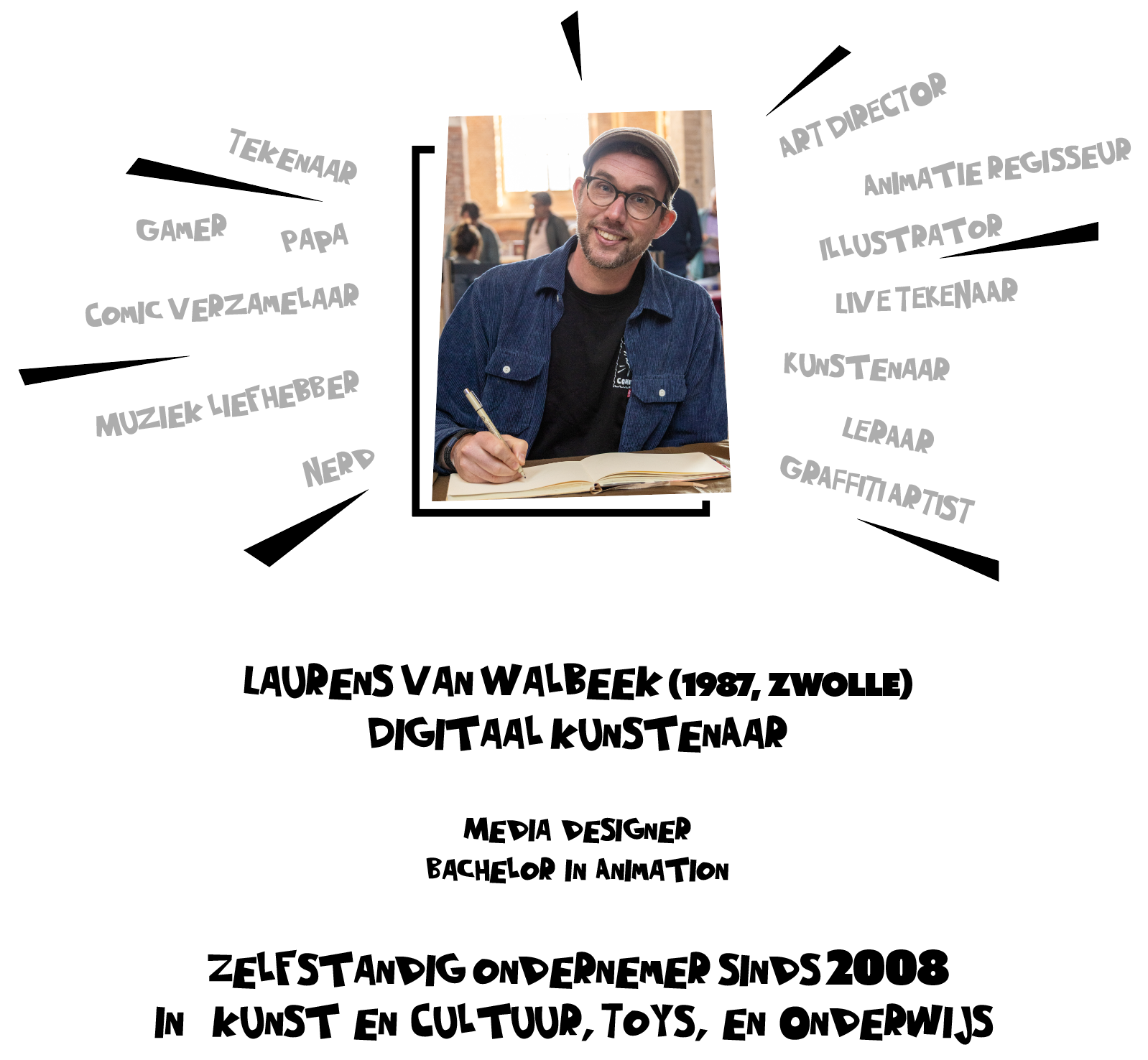 Laurens van Walbeek is tekenaar, gamer, papa, comic verzamelaar, muziek liefhebber, nerd, art director, Animatie regisseur, illustrator, live tekenaar, kunstenaar, leraar en graffiti. Met een diploma Mediavormgever en bachelor in animation aan de HKU kunstacademie Utrecht en een zelfstandig ontwerper sinds 200. Met ervaring bij Goliath, Buutvrij, cibap, cultuur, spellen, toys, speelgoed en onderwijs.