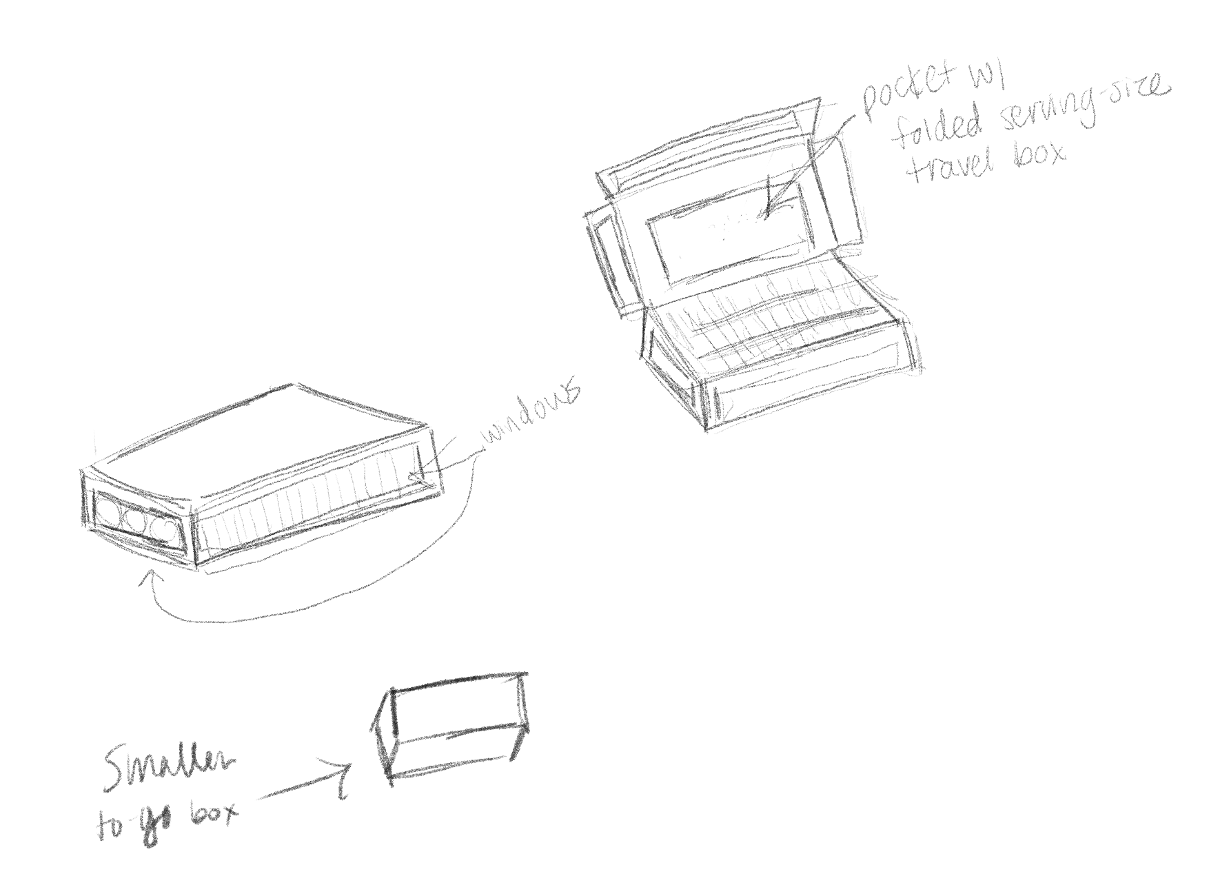 Concept 3