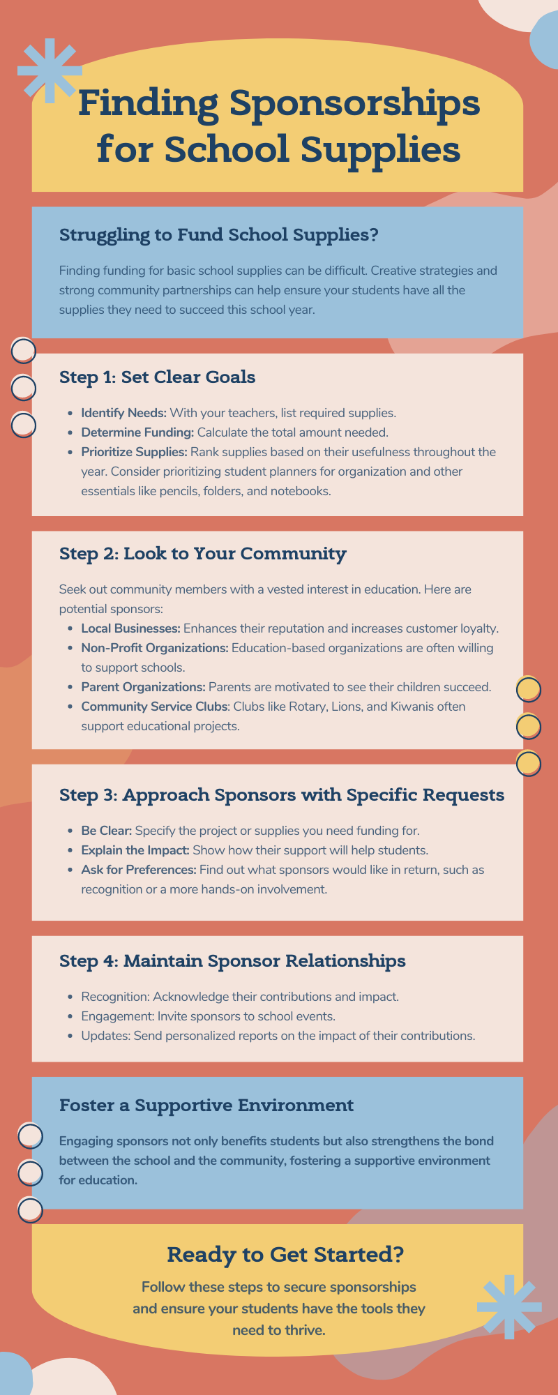Infographic