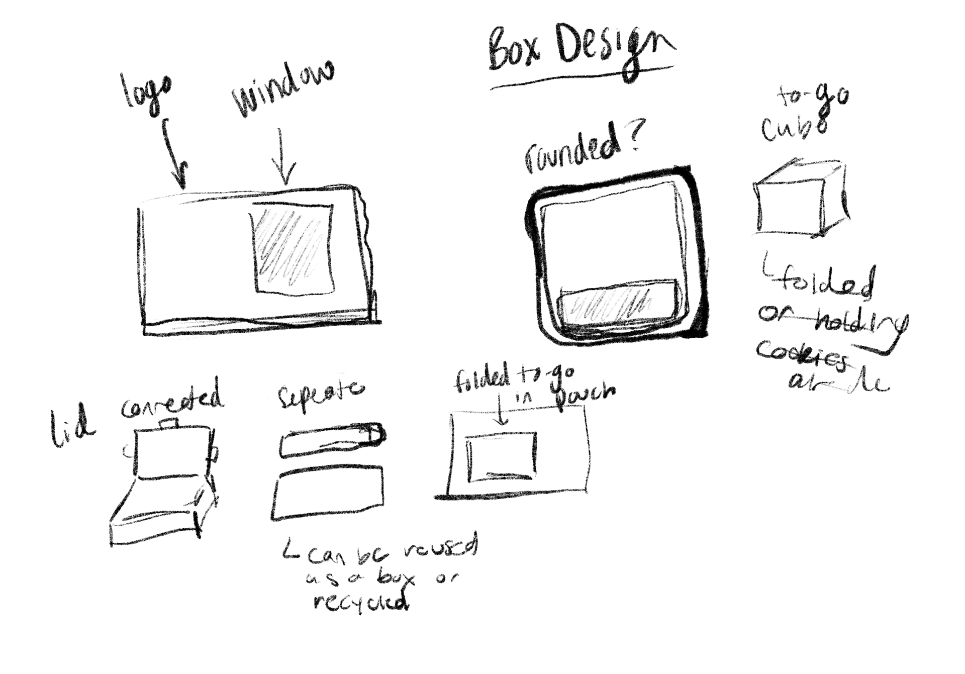 Concept 2