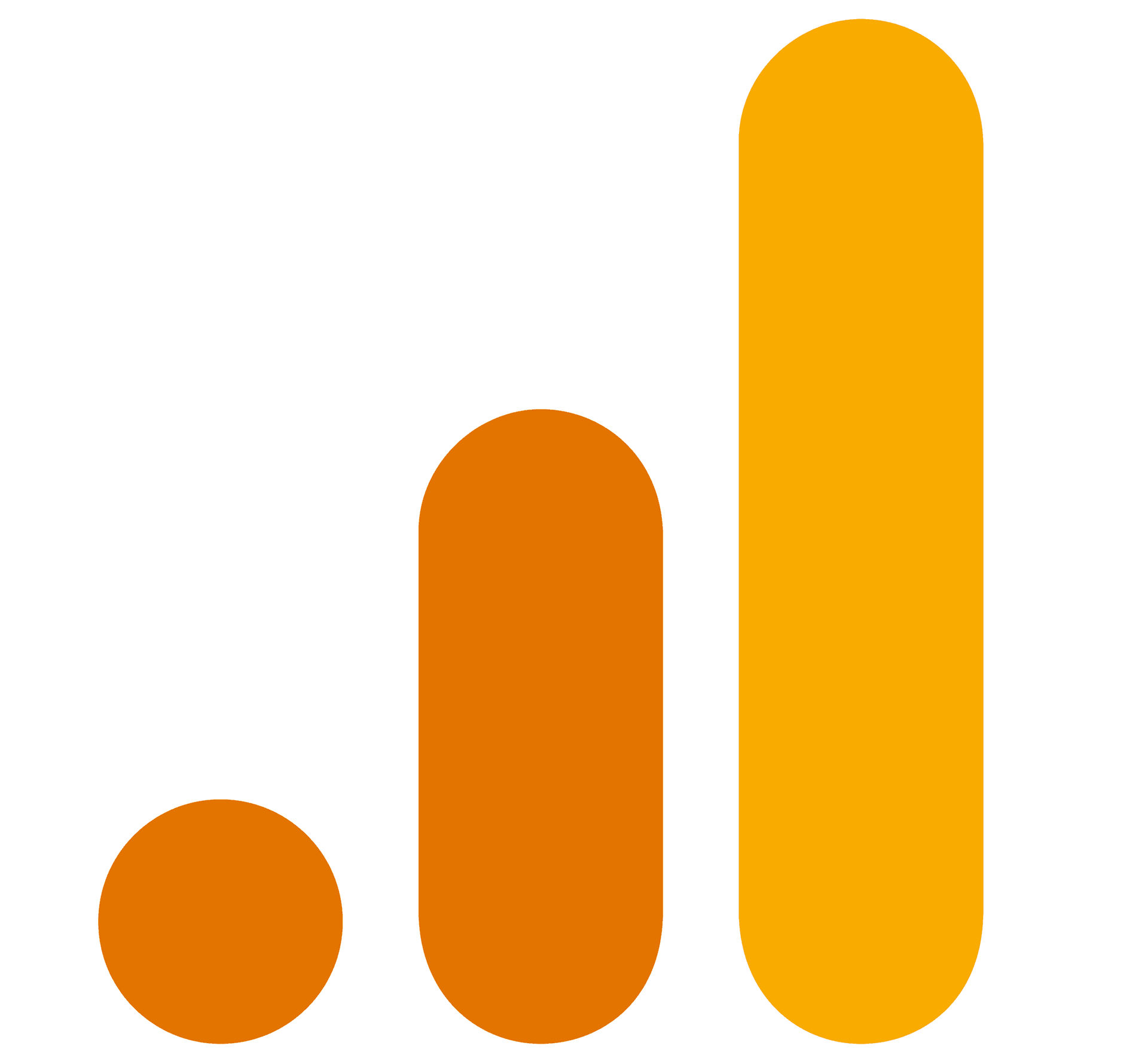 Google Analytics
