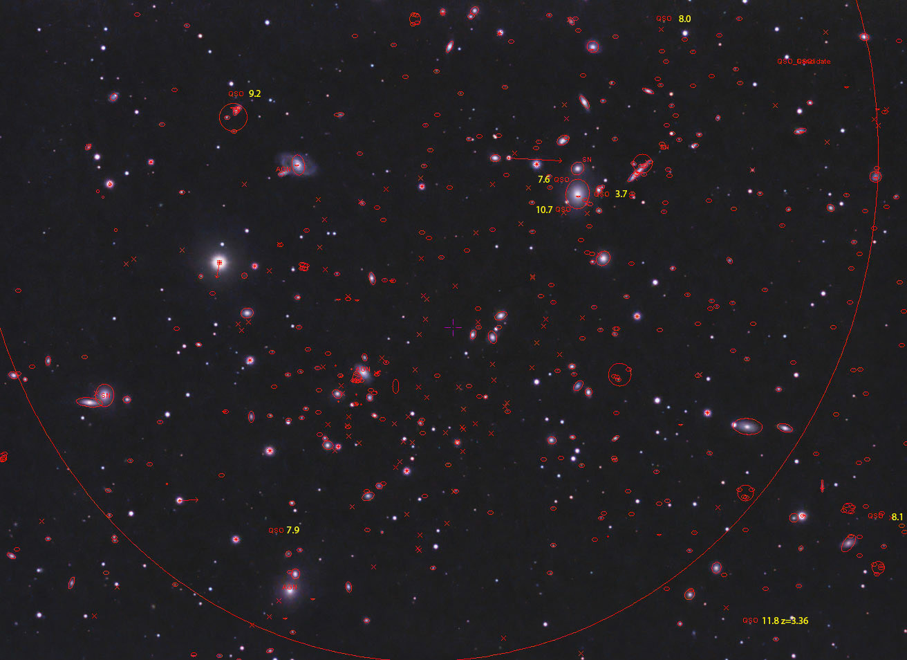 Leo Galaxy Cluster aka Abell 1367 SII-LRGB 4/2014