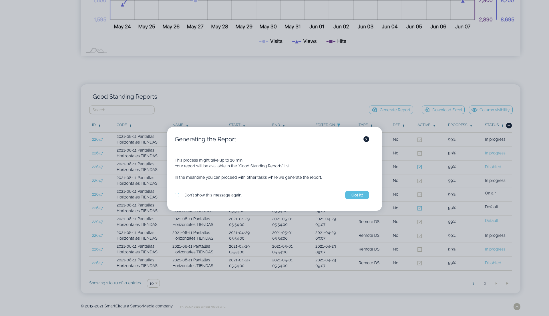 Generating Report Message