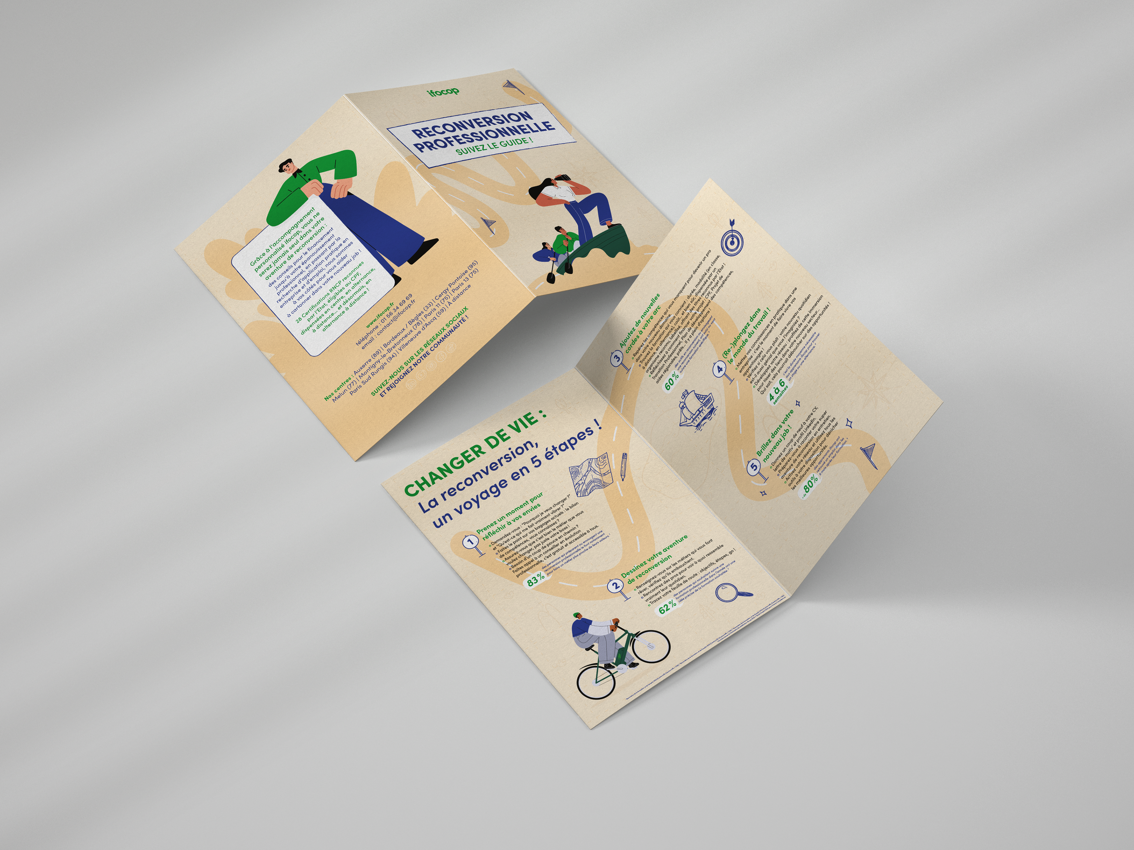 Leaflet (Ifocop)