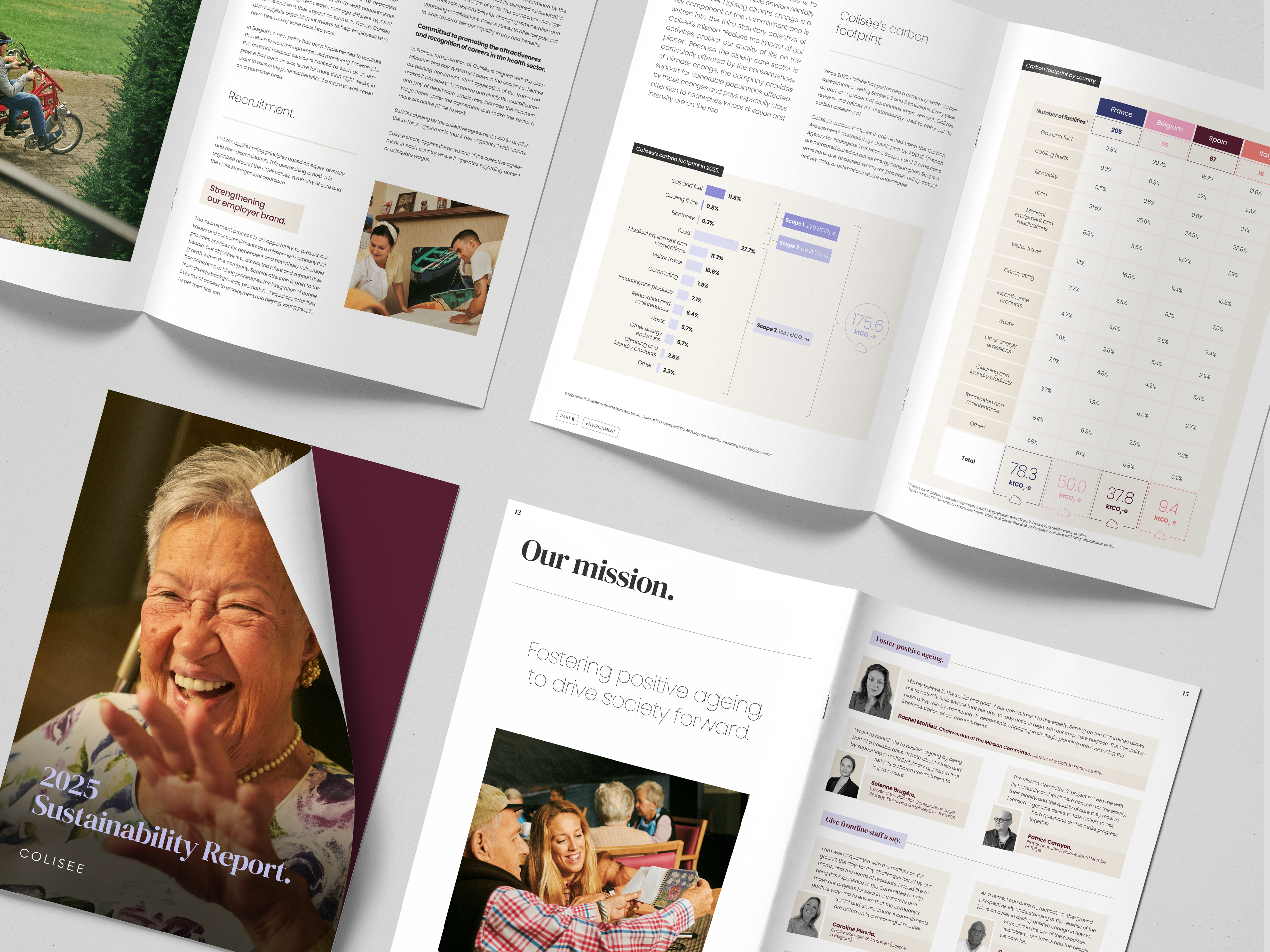 Sustainability report (Colisée)