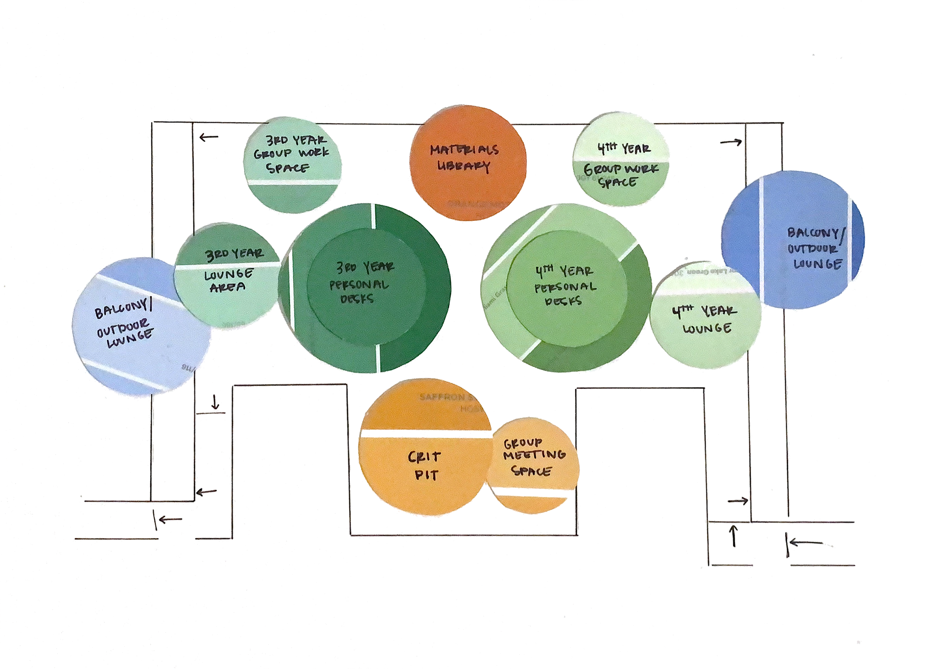 Space Planning