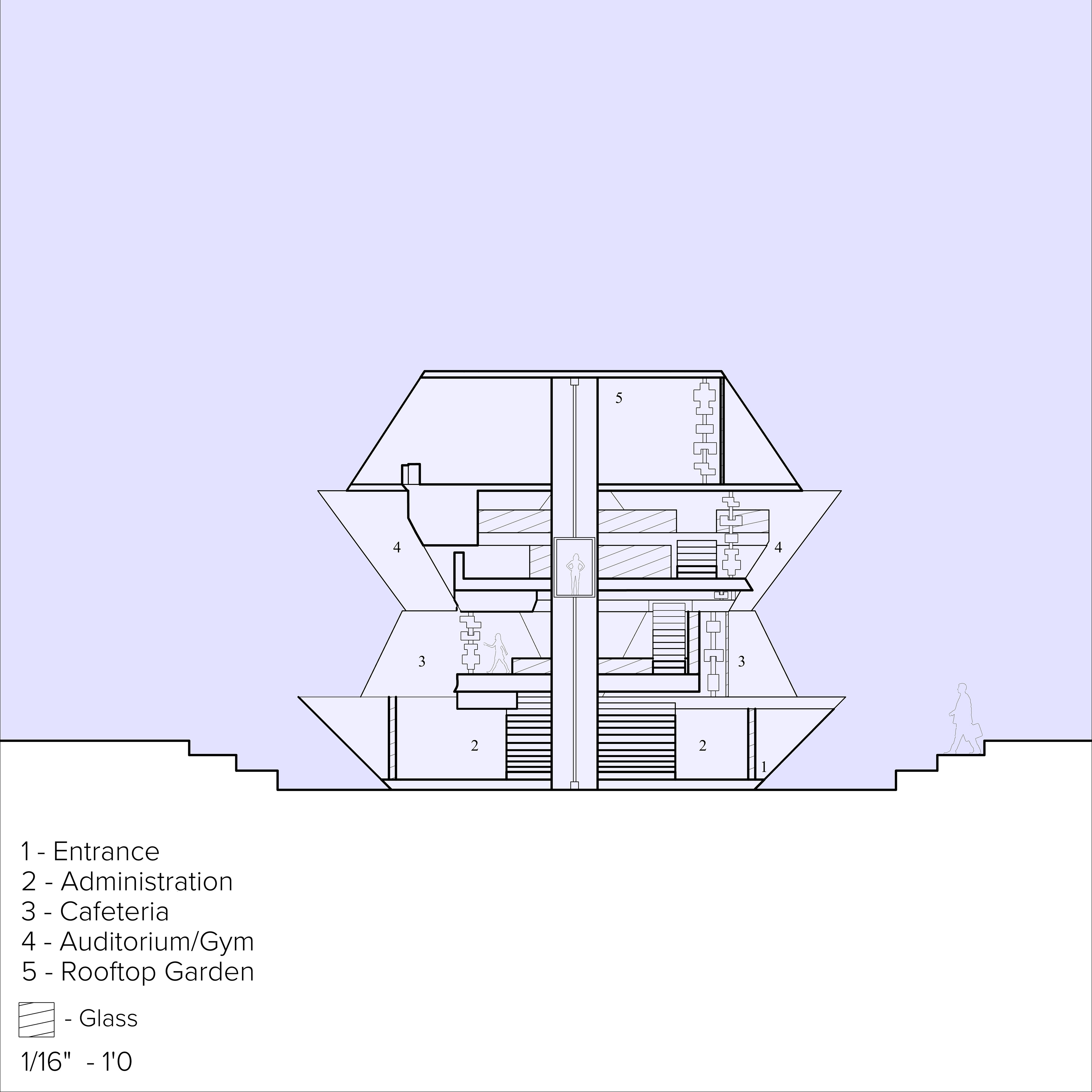Side Section