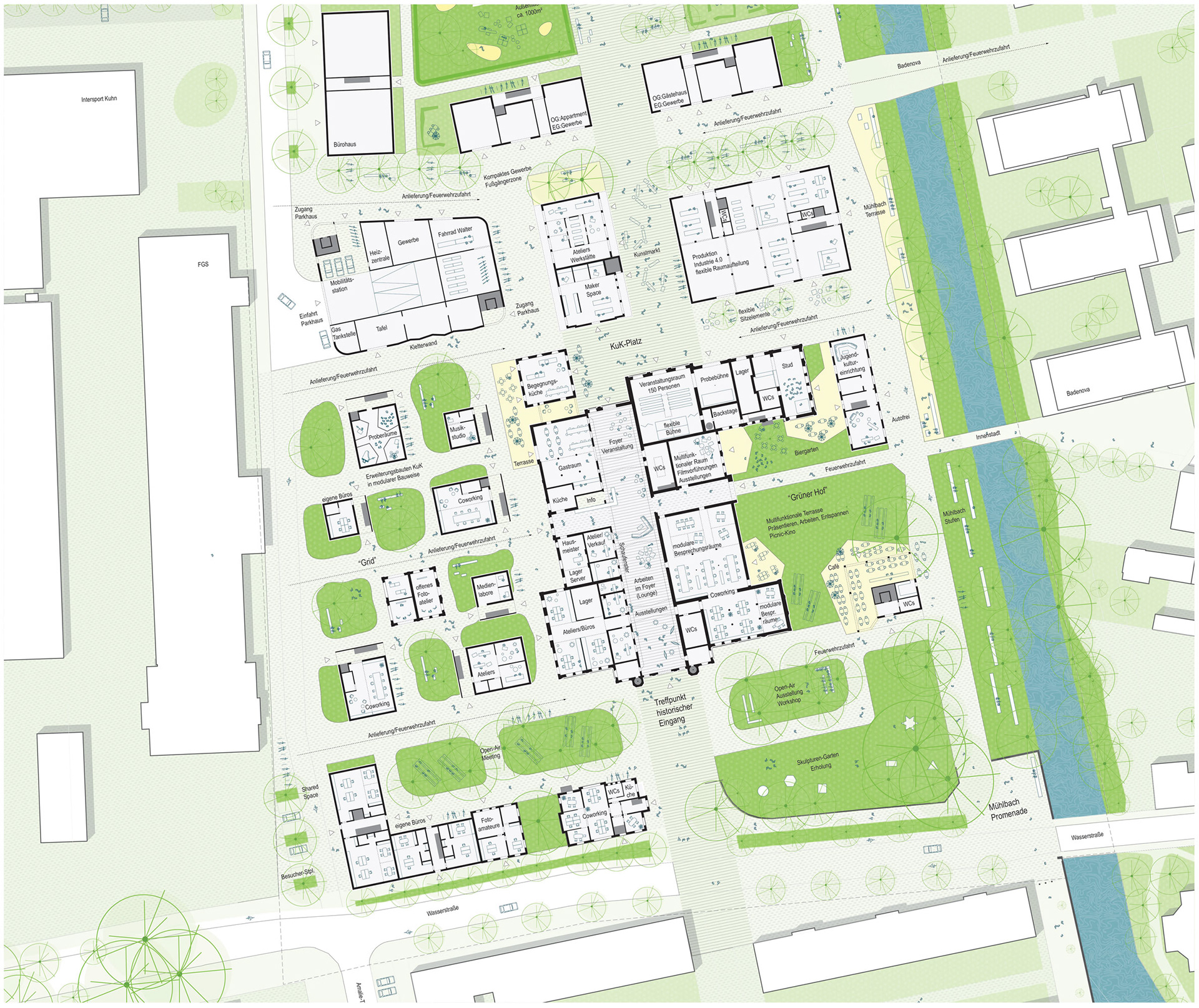 Schlachthofquartier Offenburg Erdgeschossplan