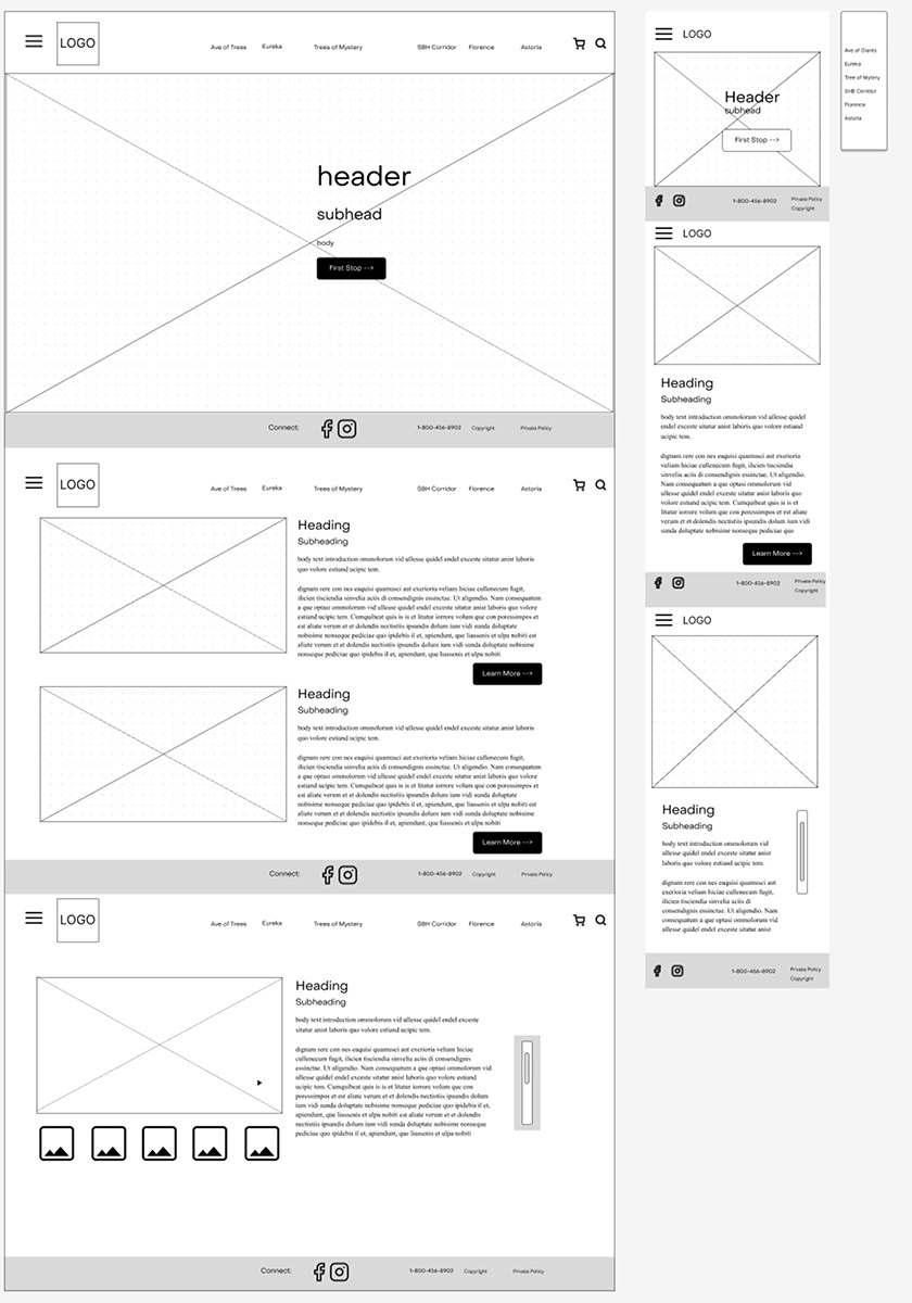 first iteration, wireframe