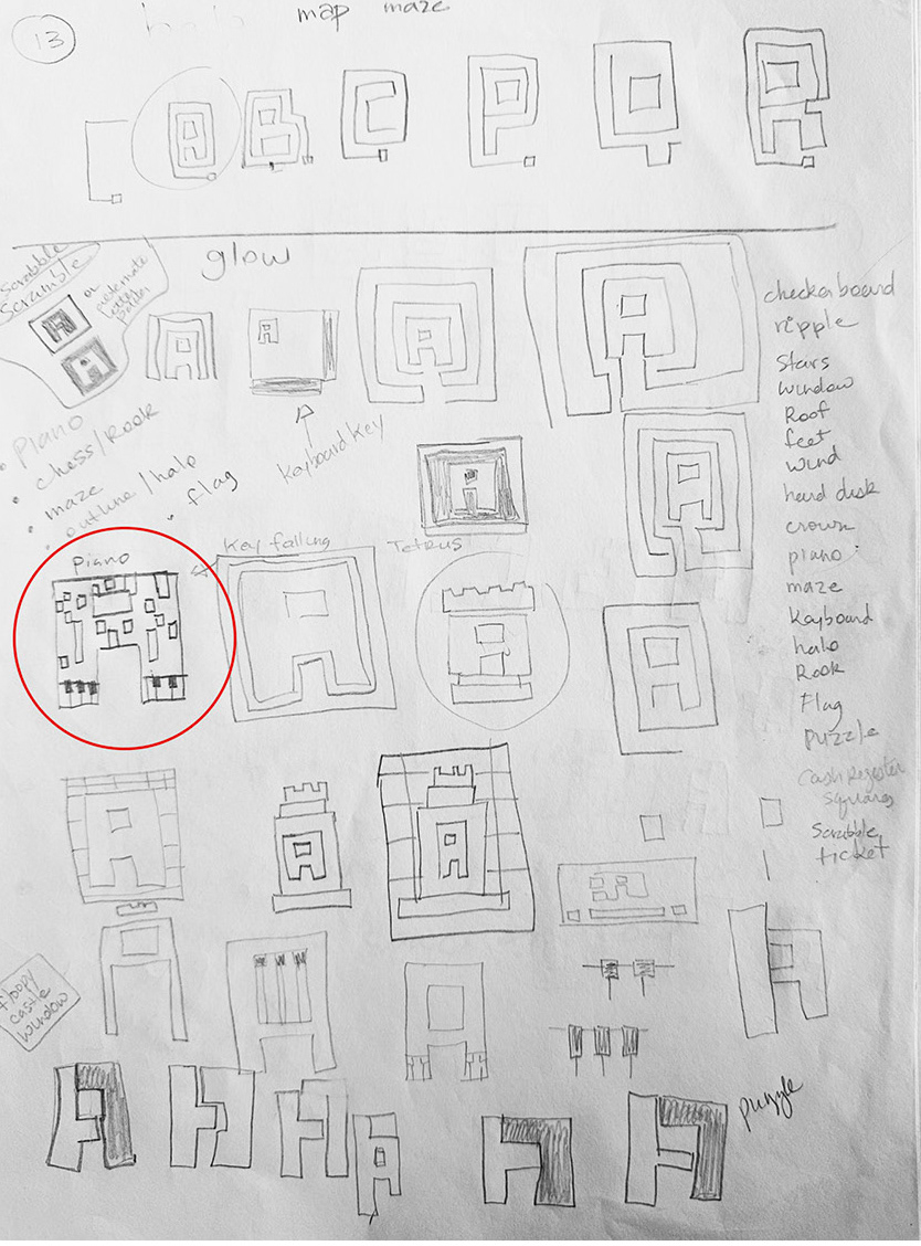 Brainstorming sketches