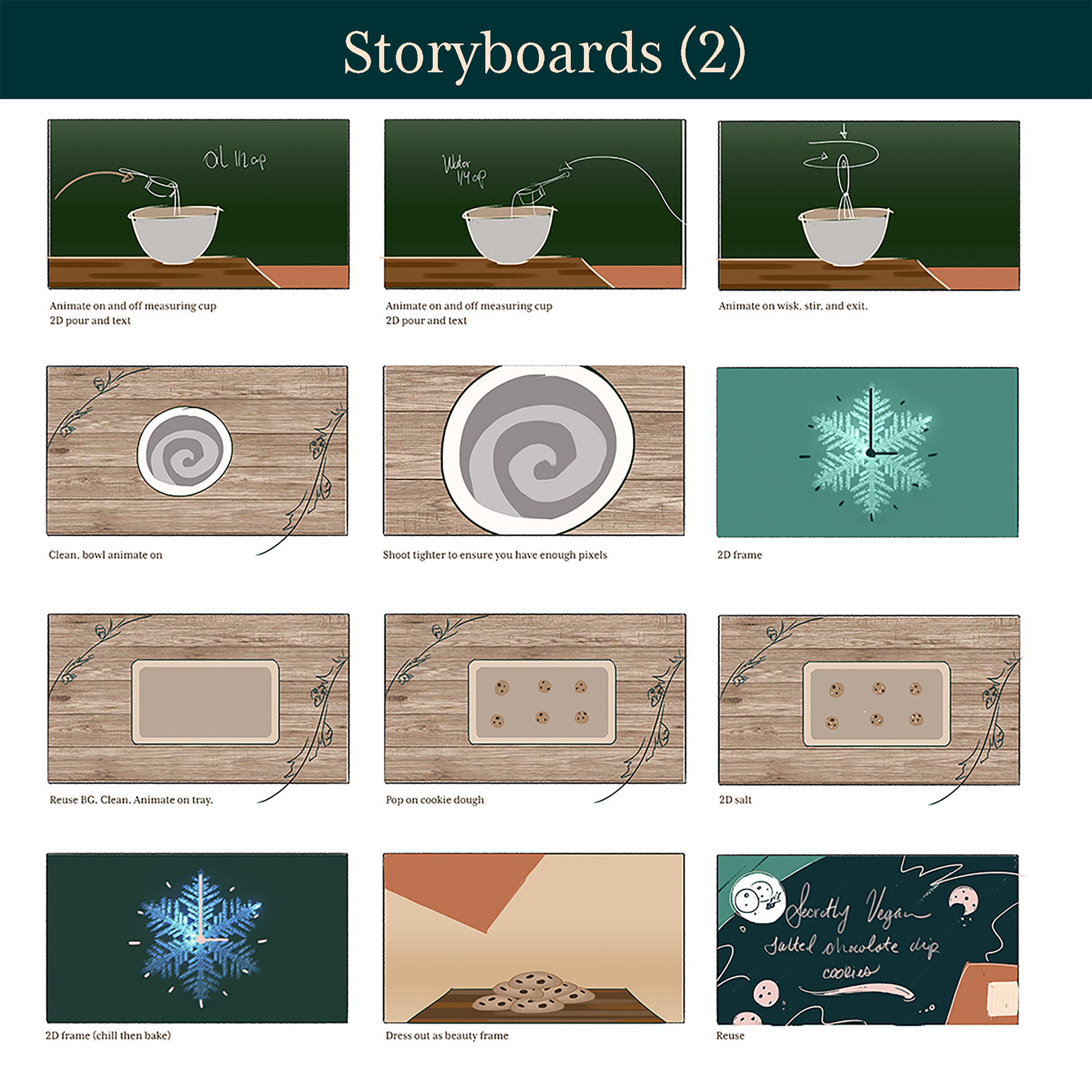 Storyboards, 2