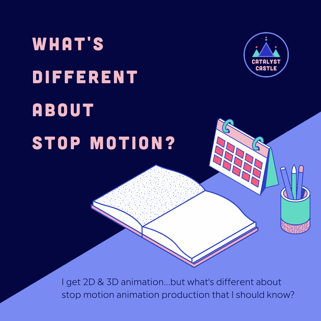 Resource Download: What's Different About Stop Motion?