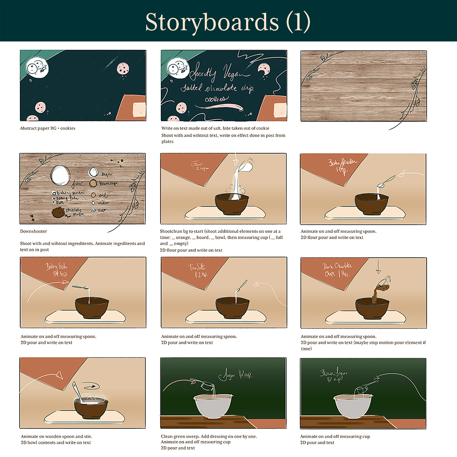 Storyboards, 1