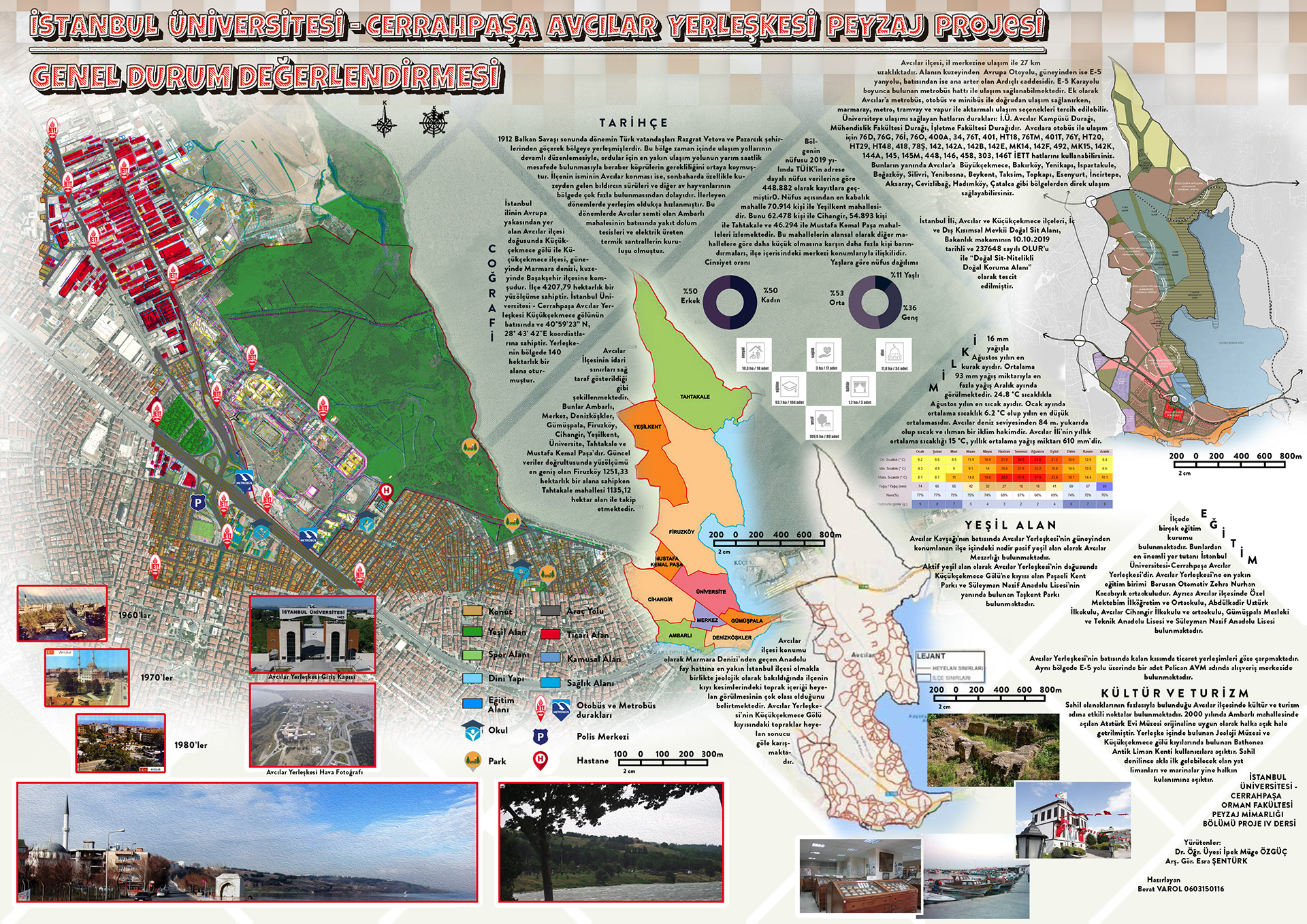 General Situation Assessment