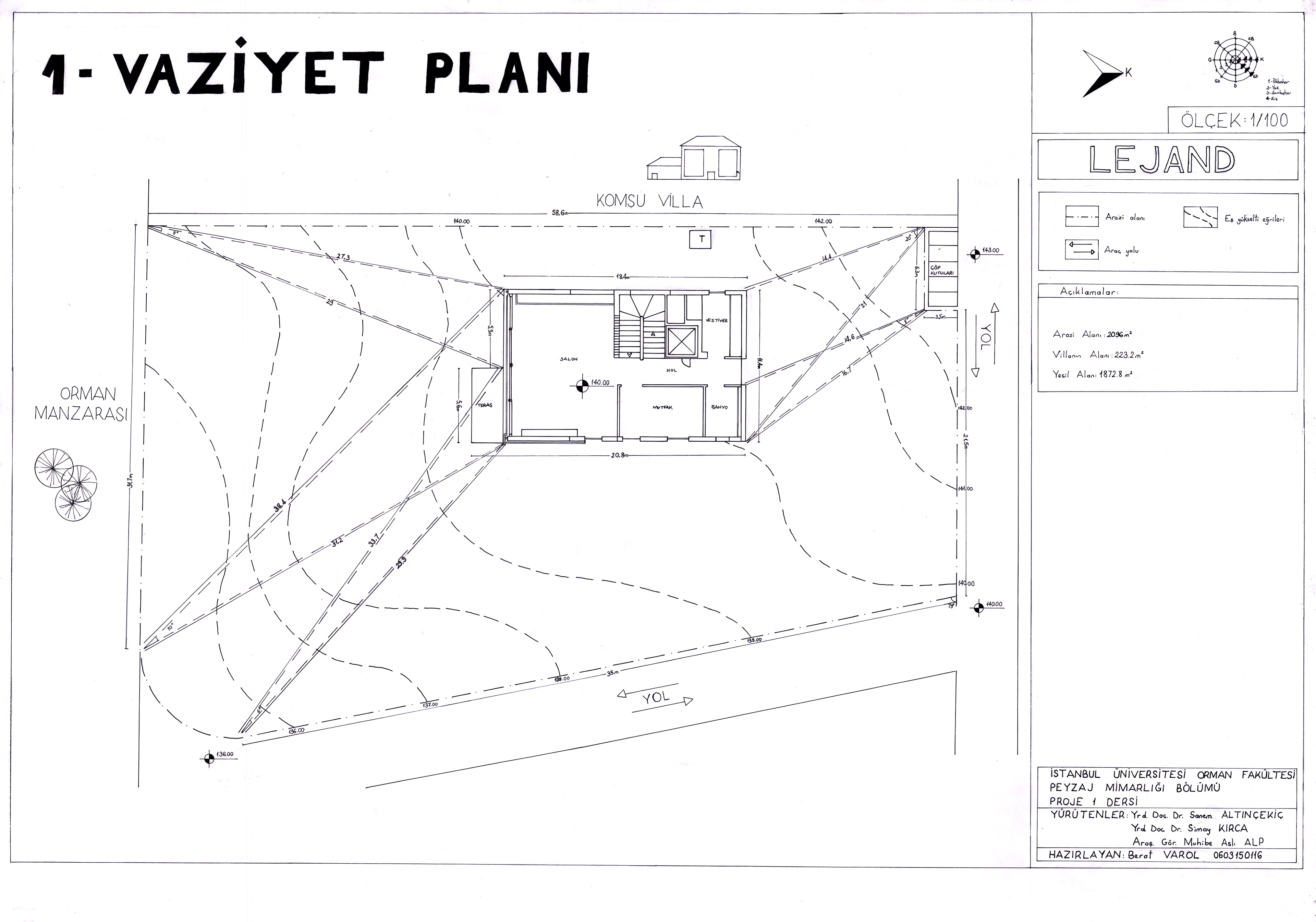 Situation Plan