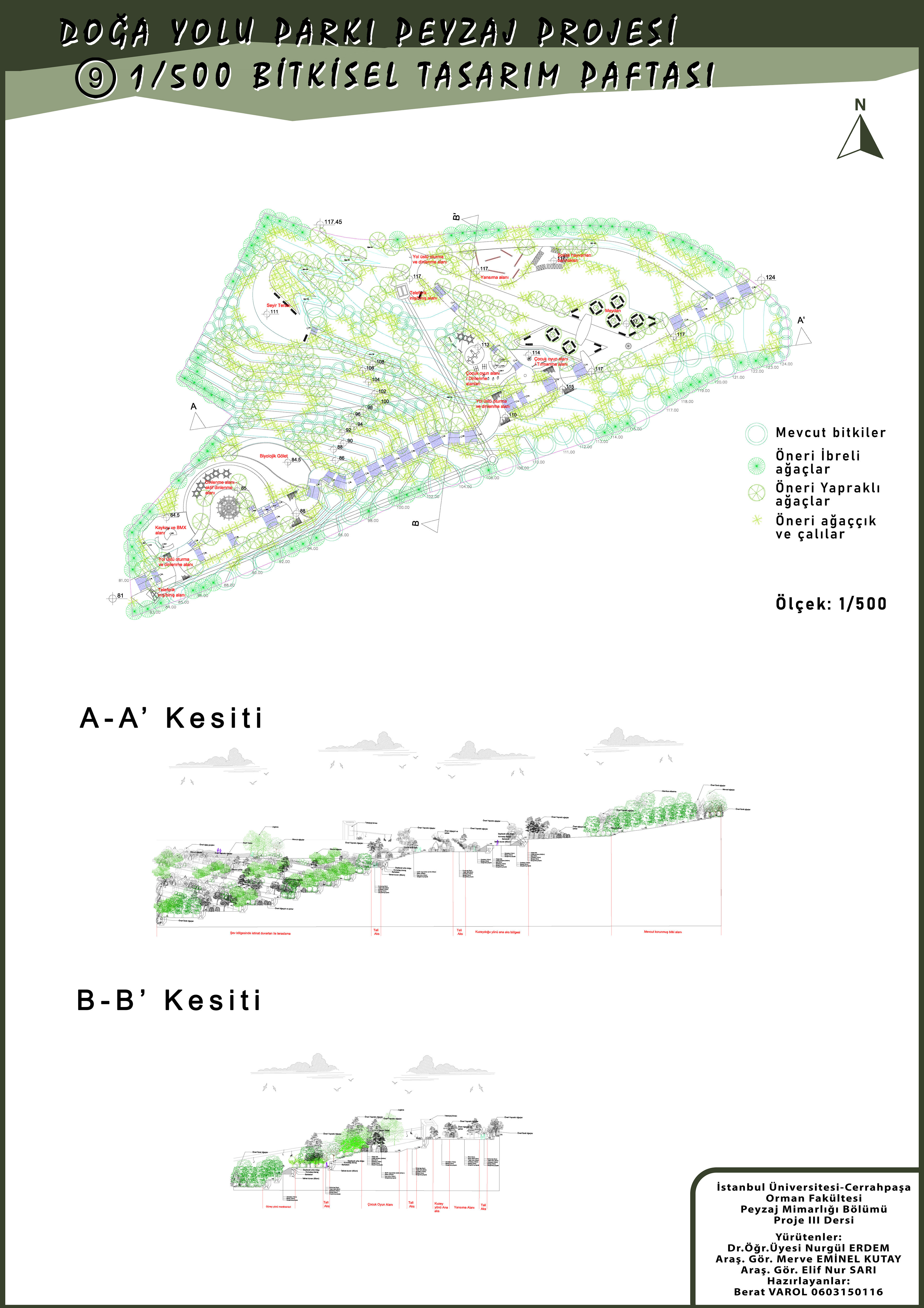 Planting Design 1/500