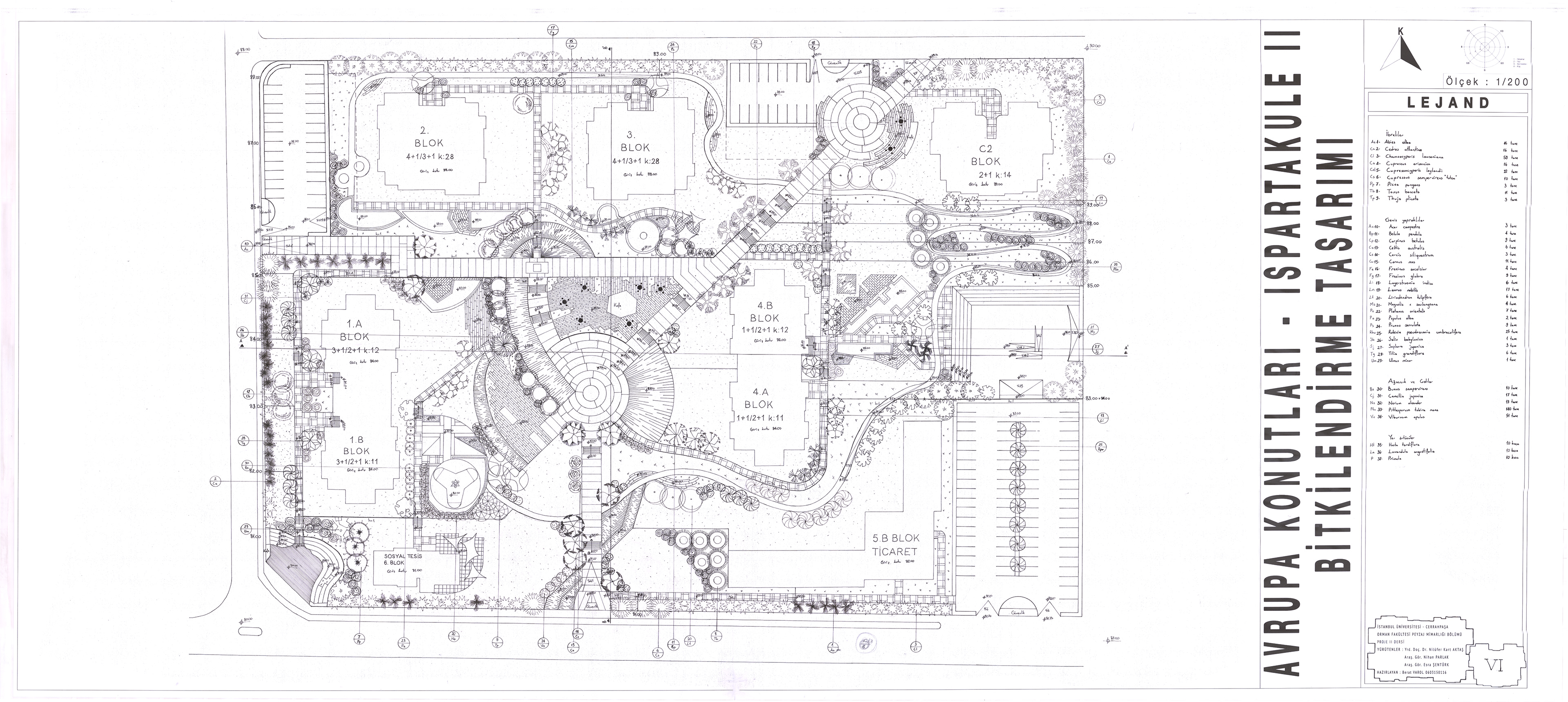 Planting Design