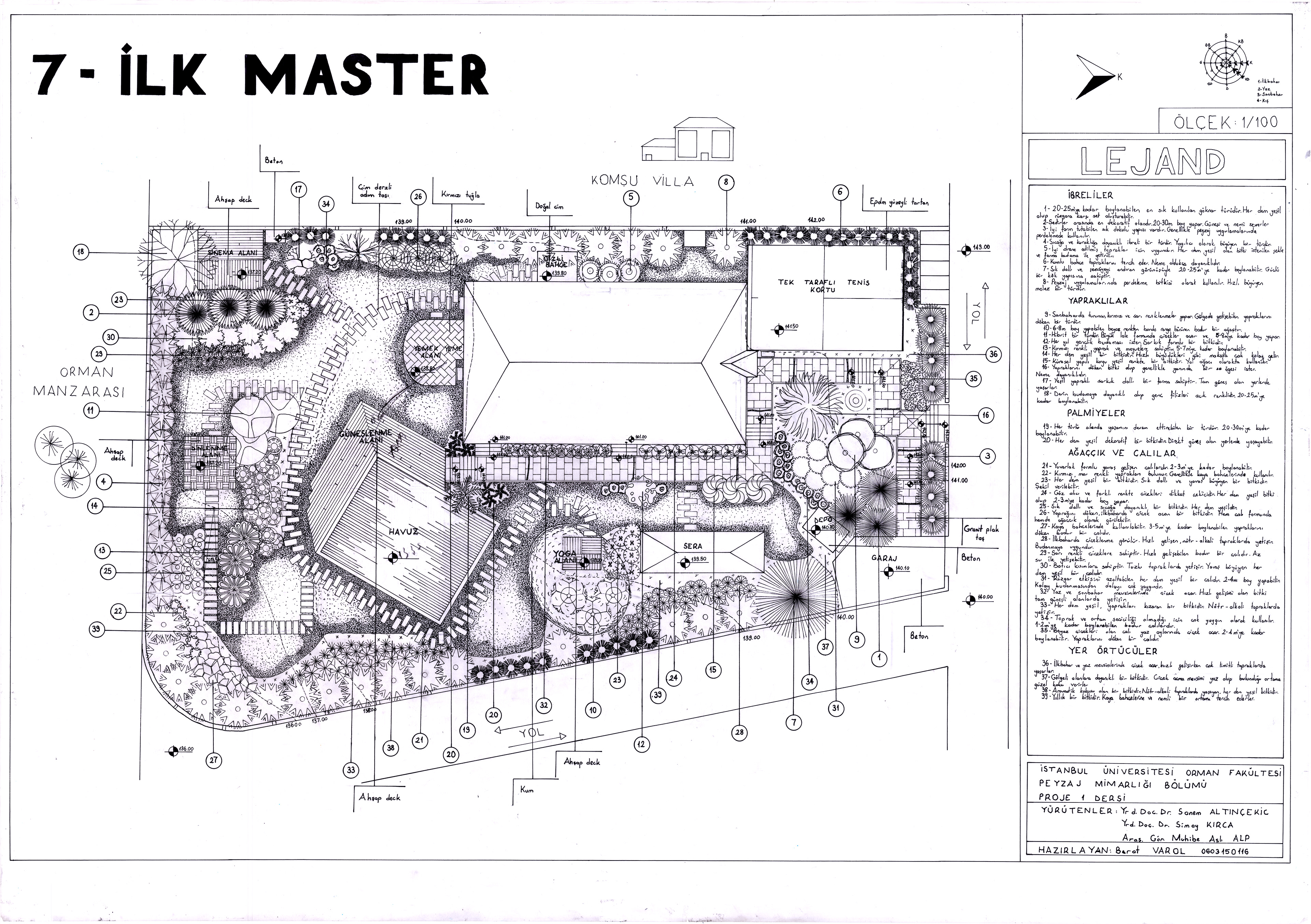 First Master