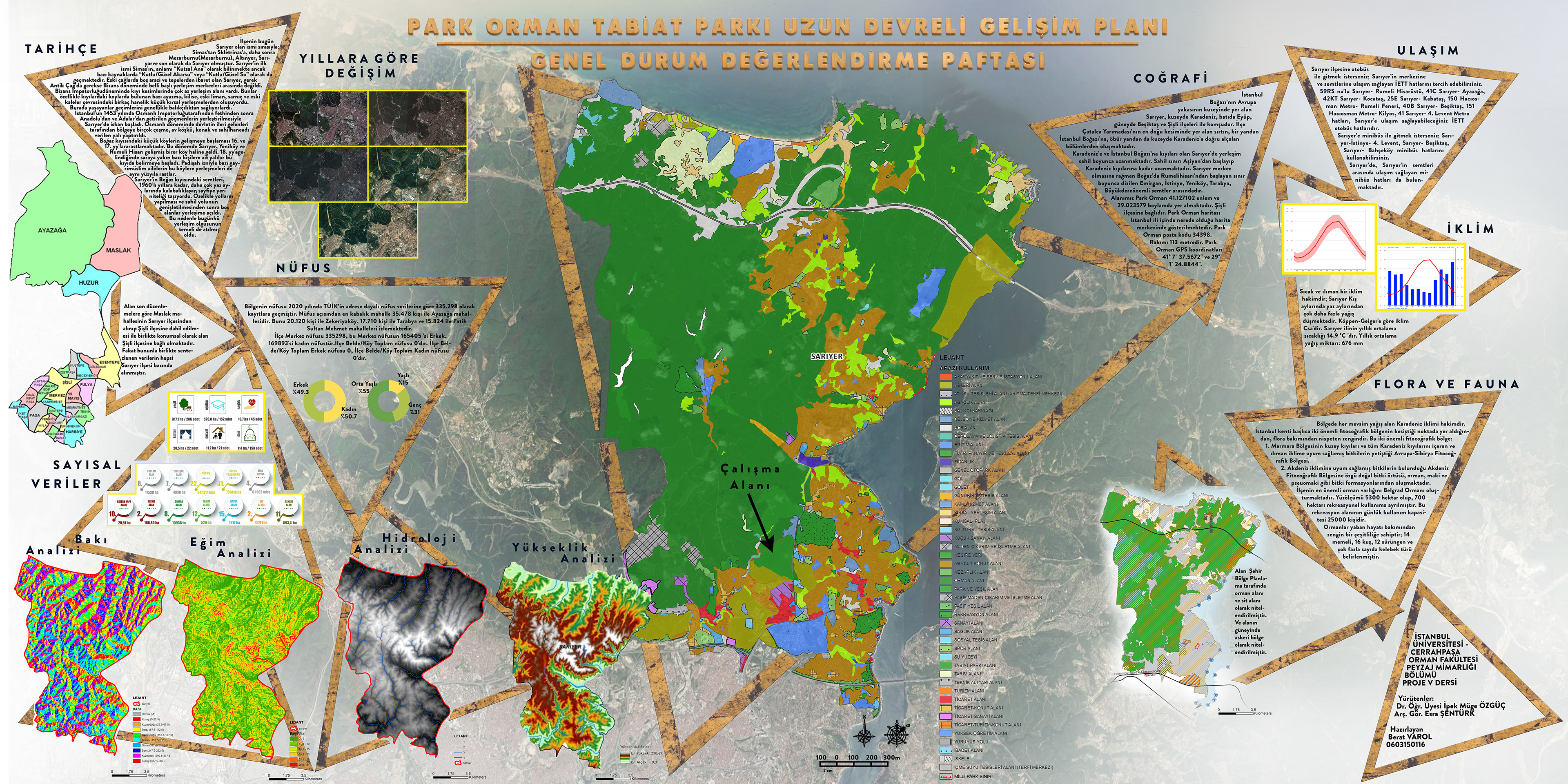 General Situation Assessment