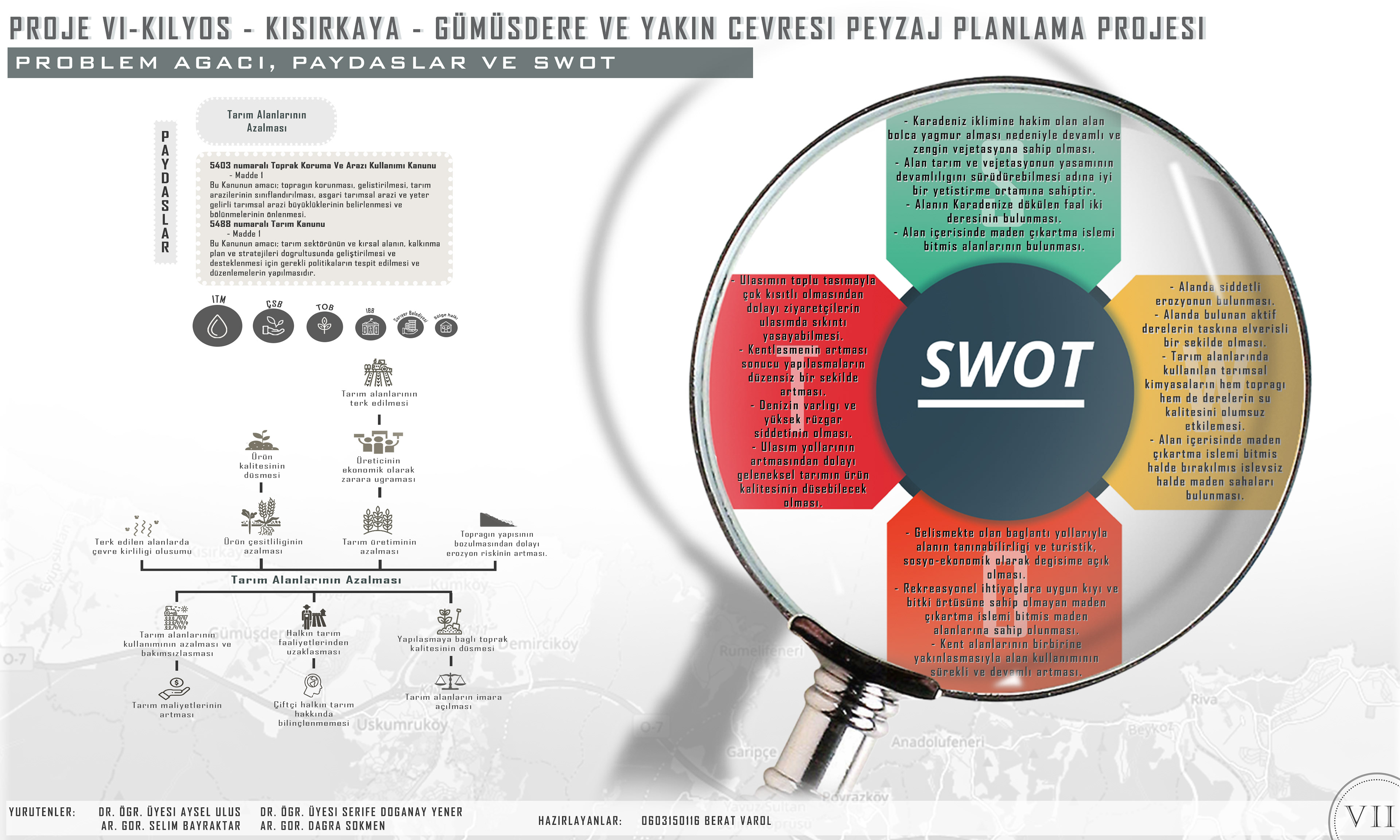 Problem Tree, Stakeholders and SWOT Analysis