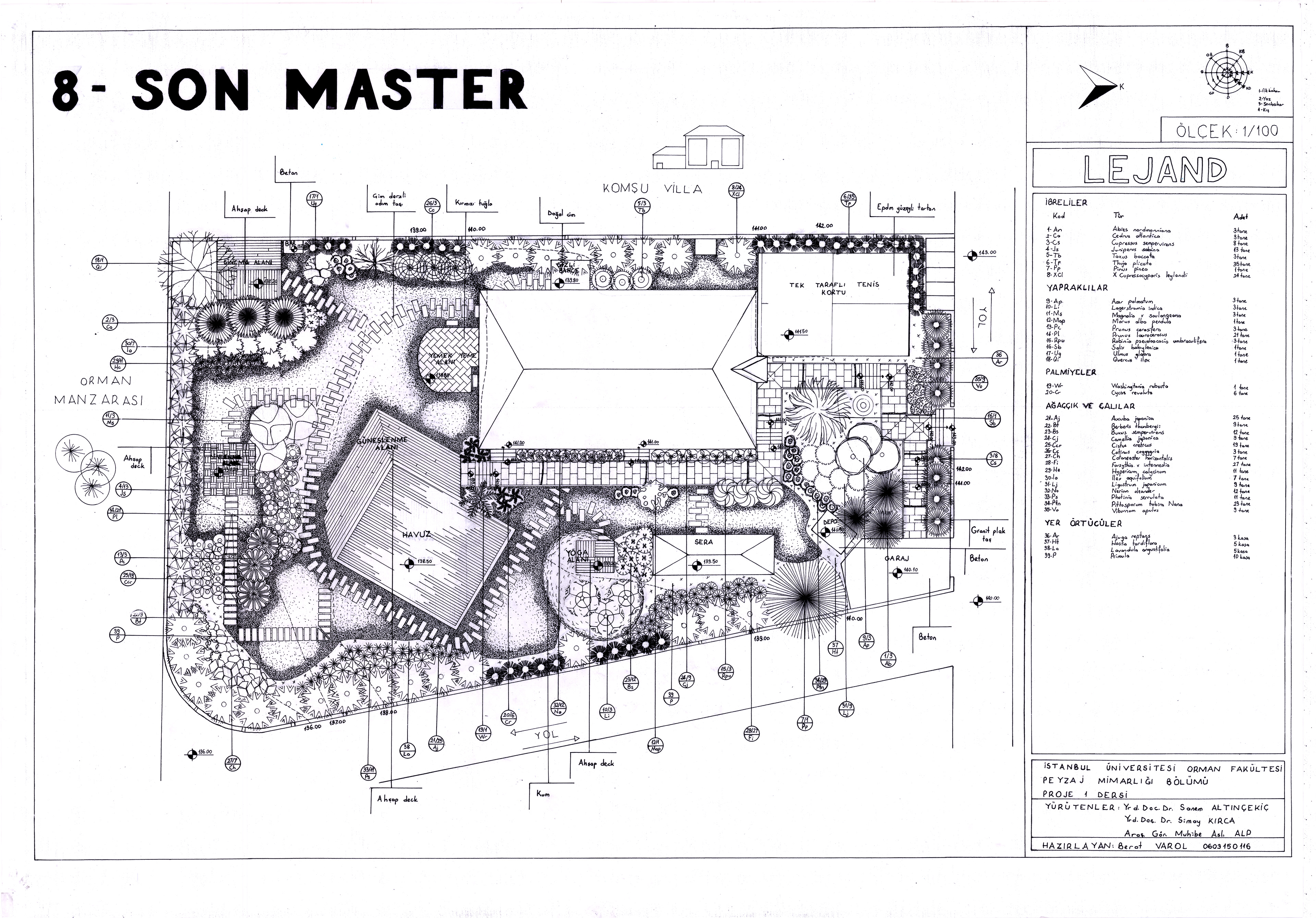 Last Master