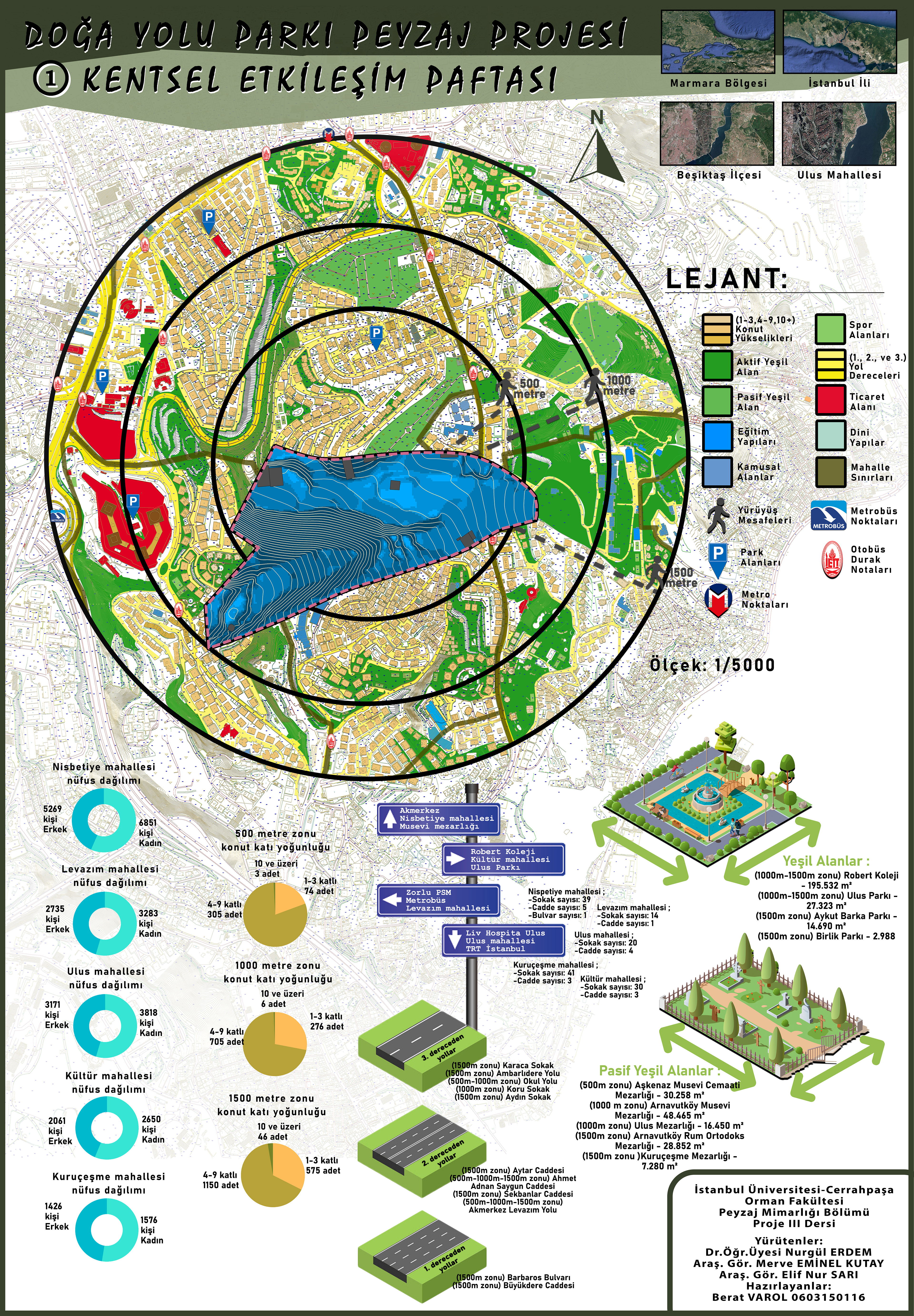 Urban Interaction Map