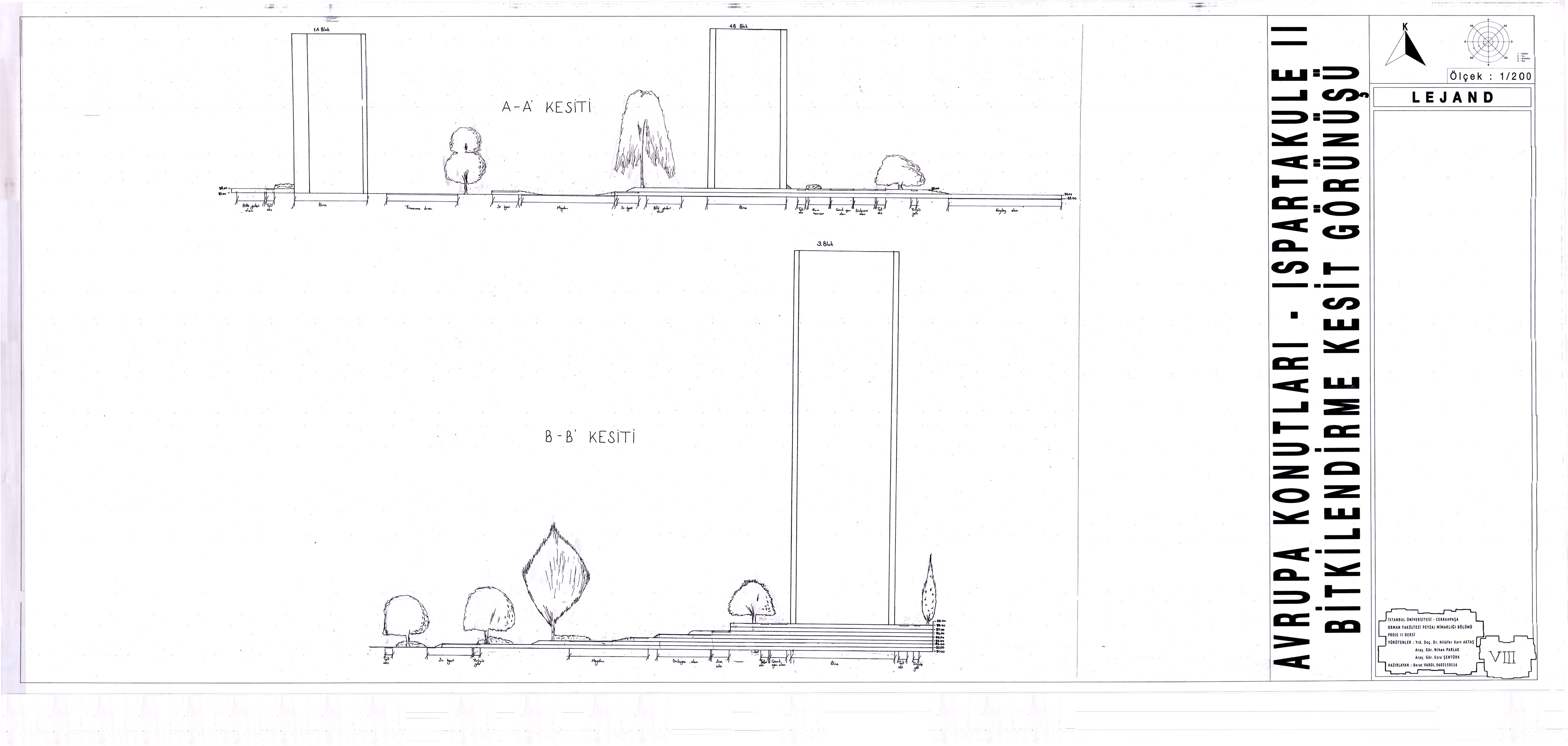 Planting Design Cutaway View