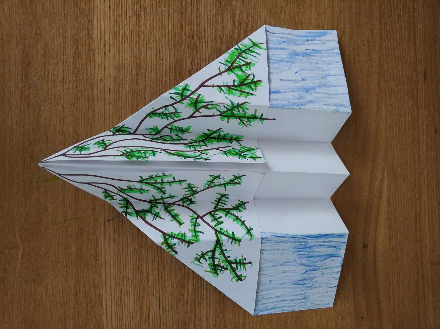 Sound Drawing - Nurture UK