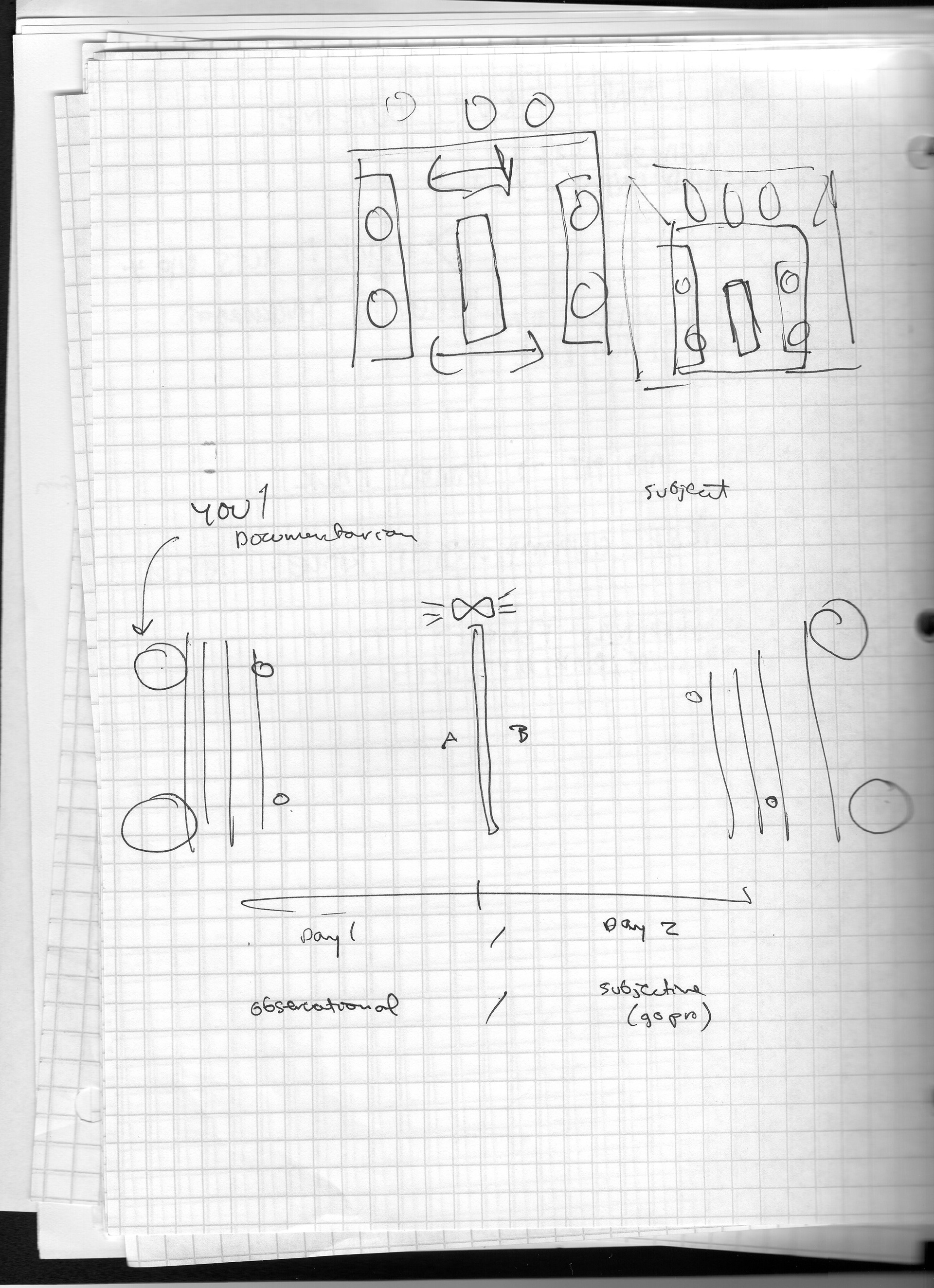 Possible arrangements- A convesations with Ben Balcom