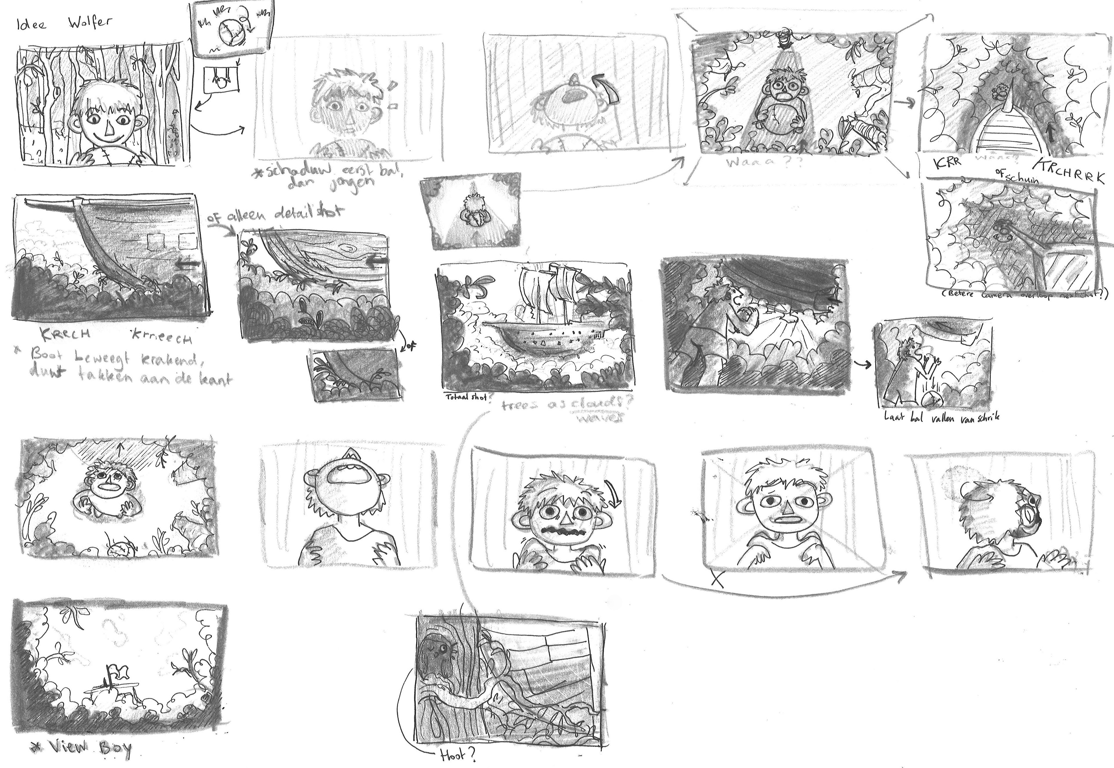 Storyboard about a boy seeing a ship riding the trees