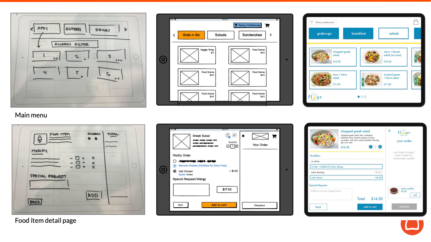 Design evolution, from sketches (left) to high-fidelity (right)
