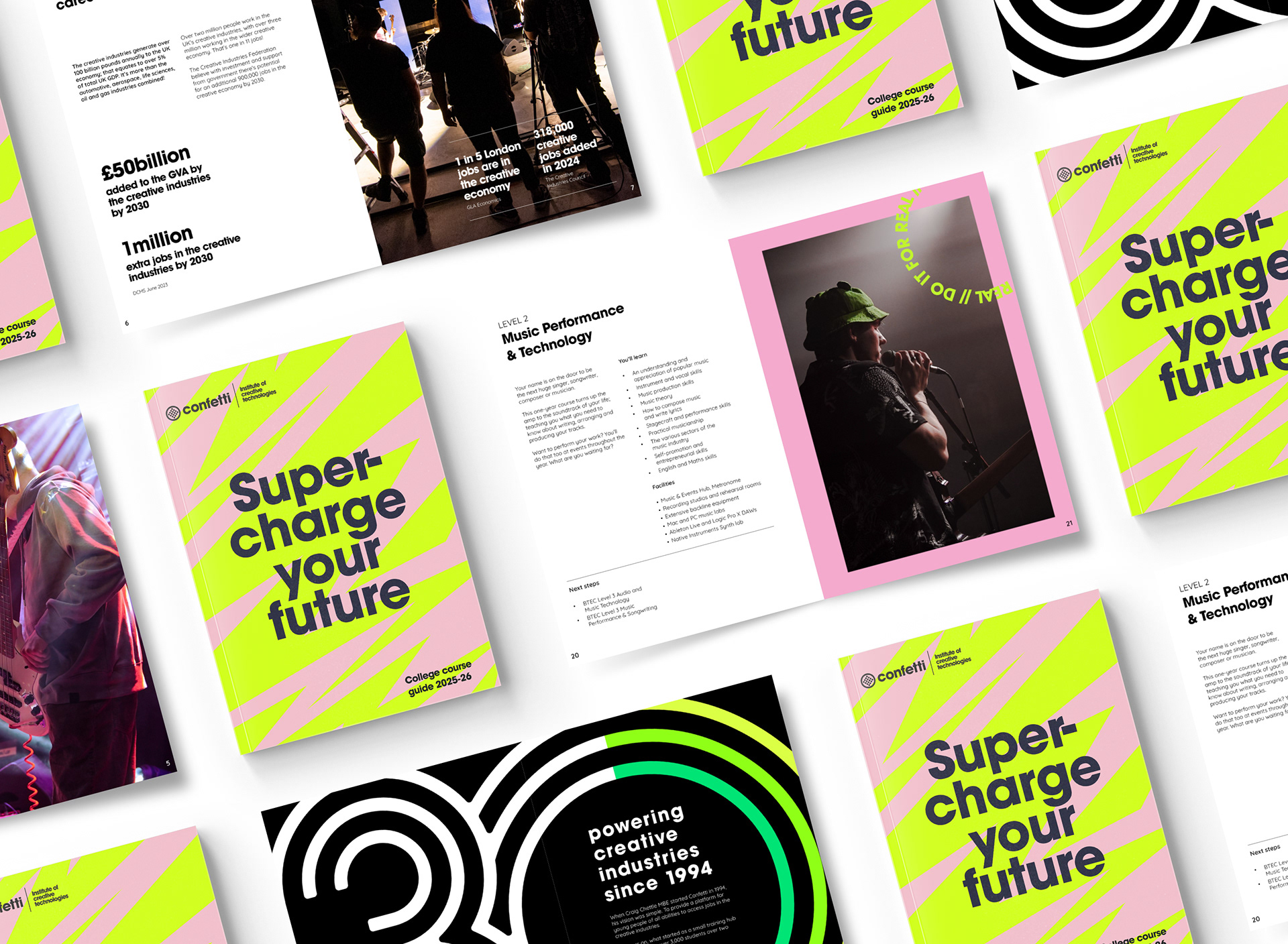 Confetti Prospectus Assets 2025-2026