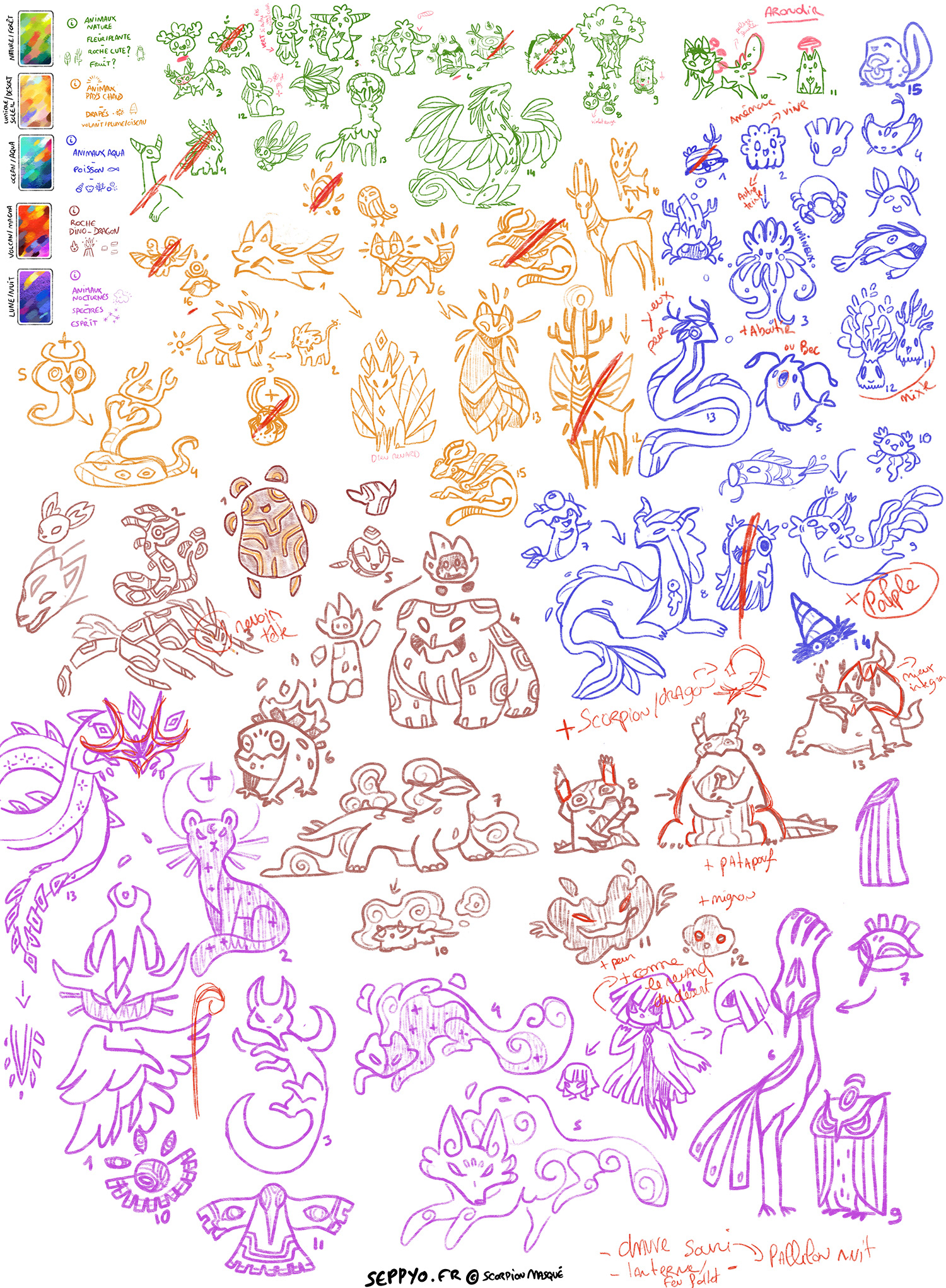 SKETCH 66 Character design - Board Games - L'ile des Mookies - SCORPION MASQUÉ