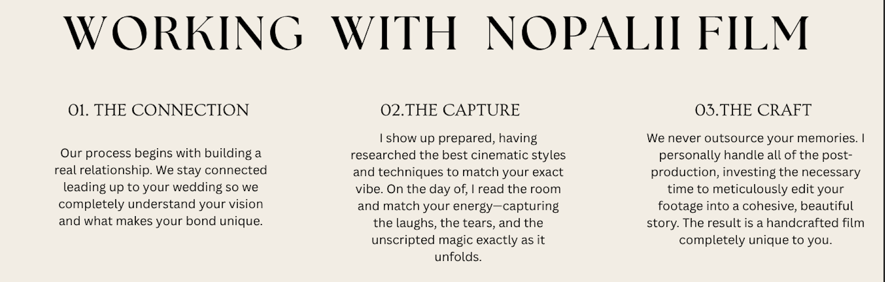 A wedding videographer smiling from behind a professional cinema camera, representing the intentional filming process at Nopalii Film.A graphic outlining the three-step wedding videography experience: Connection and Vision, Intentional Filming, and Handcrafted Editing