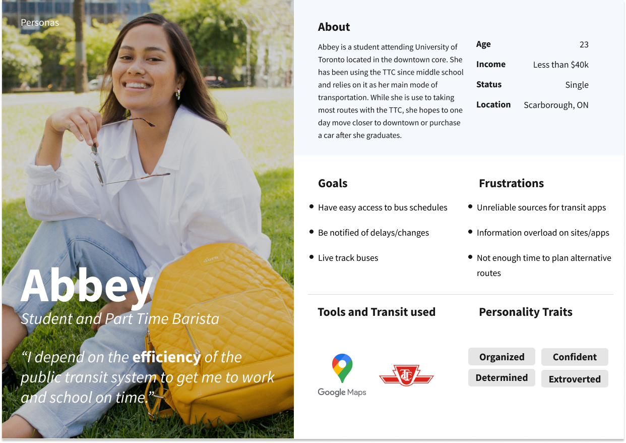 Three personas were created based on the results of the interviews and competitive analysis