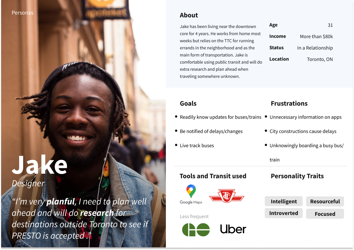 Three personas were created based on the results of the interviews and competitive analysis