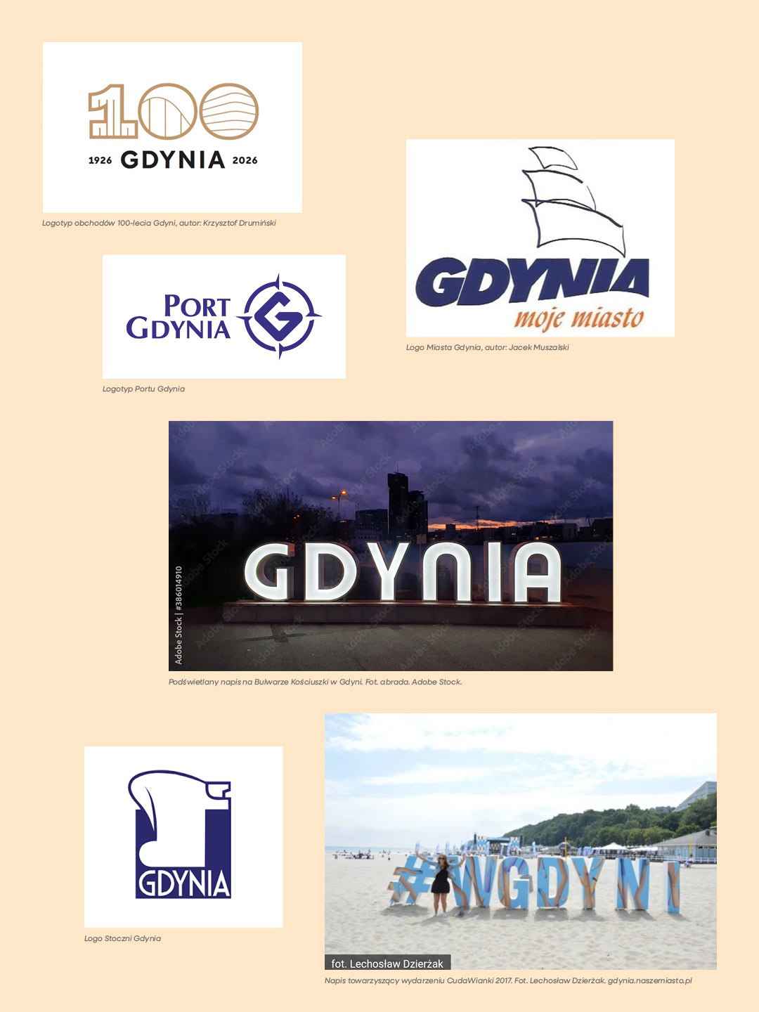 Visual identity design process for Gdynia – analysis of official logotypes. Magda Kowalska creepart.