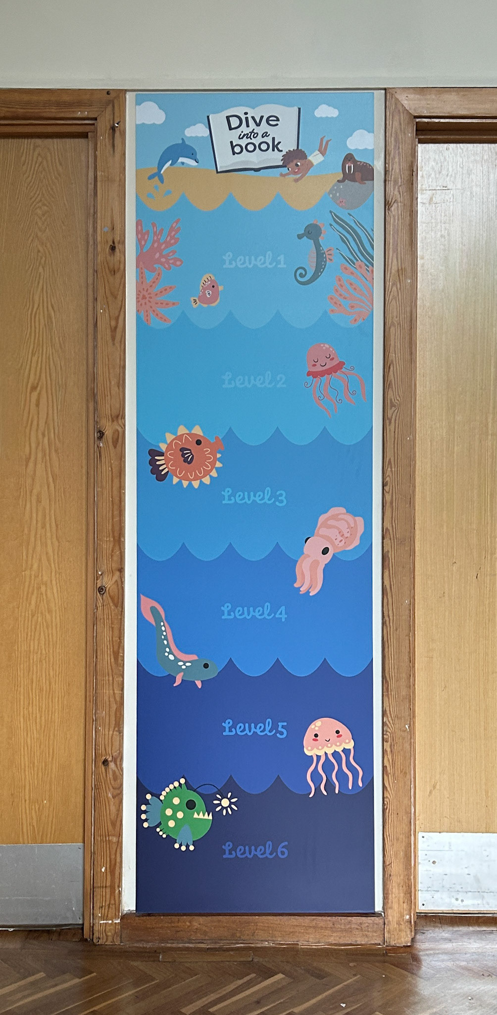 Reading Levels Magnetic Wallboard  - FRIT01