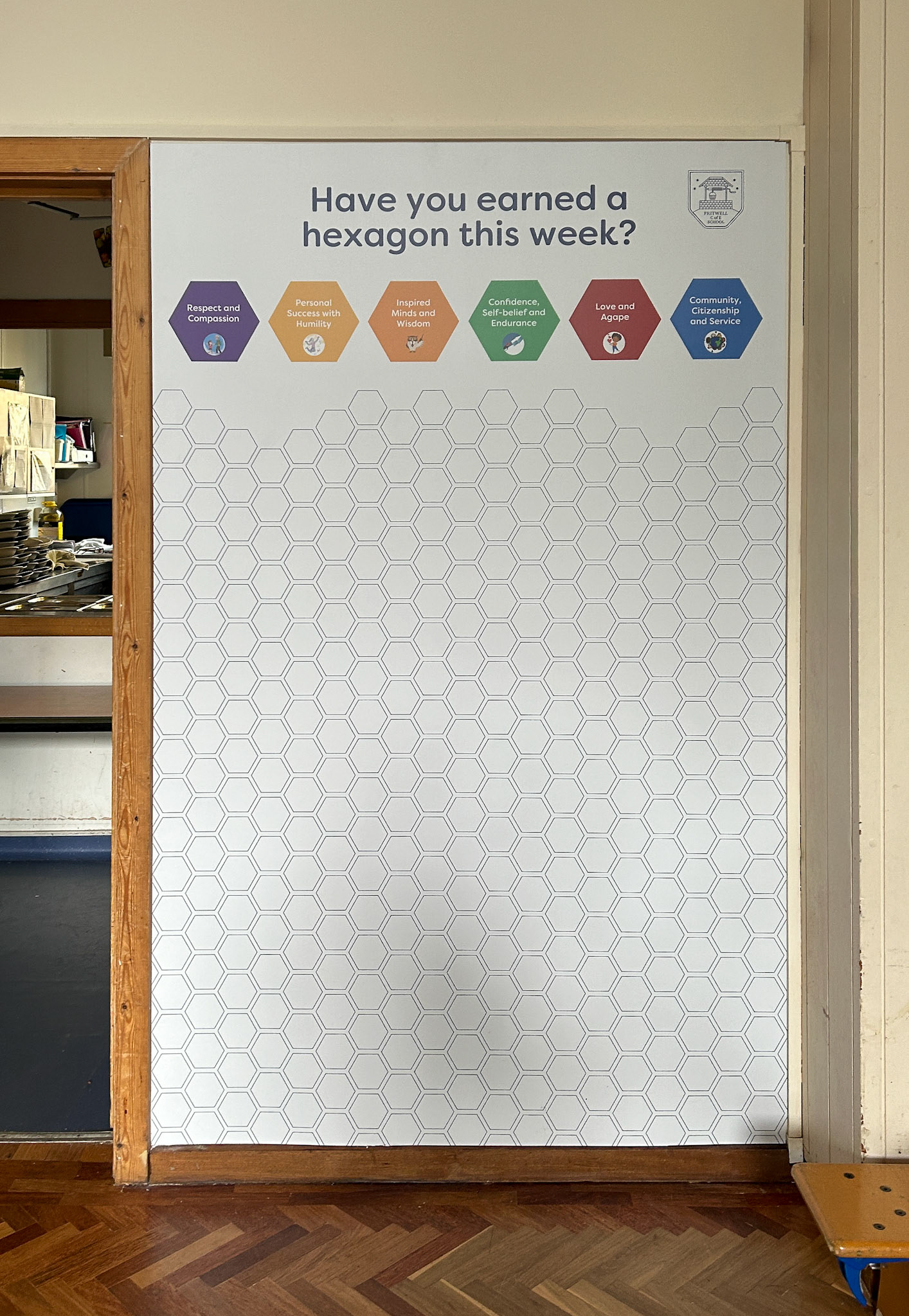 Rewards Display - FRIT01