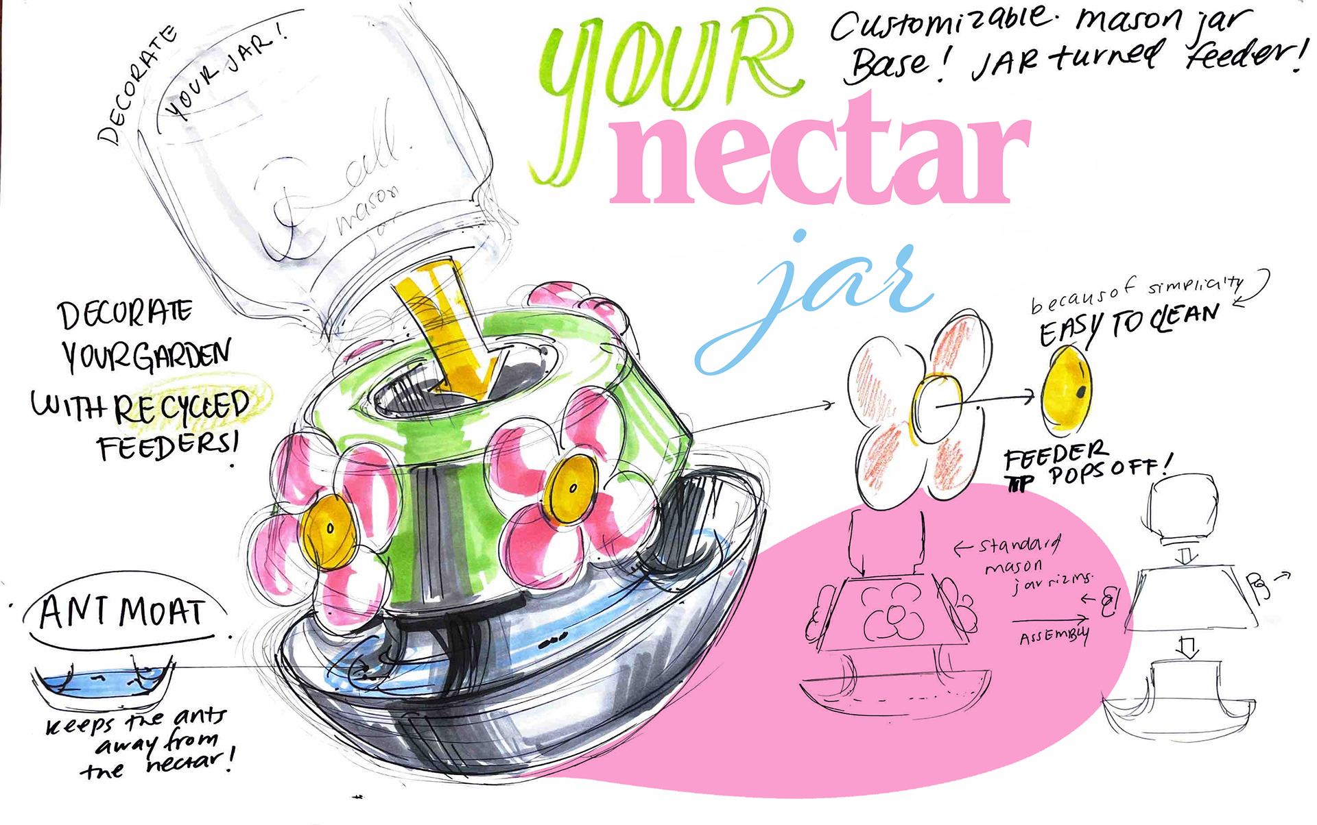 Concept series of humming bird feeders