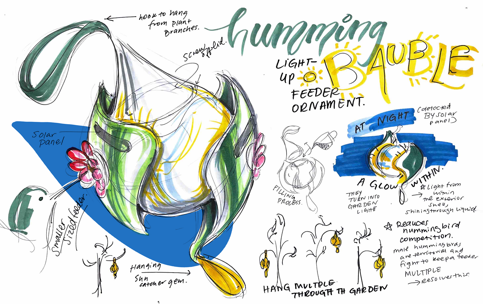 Concept series of humming bird feeders