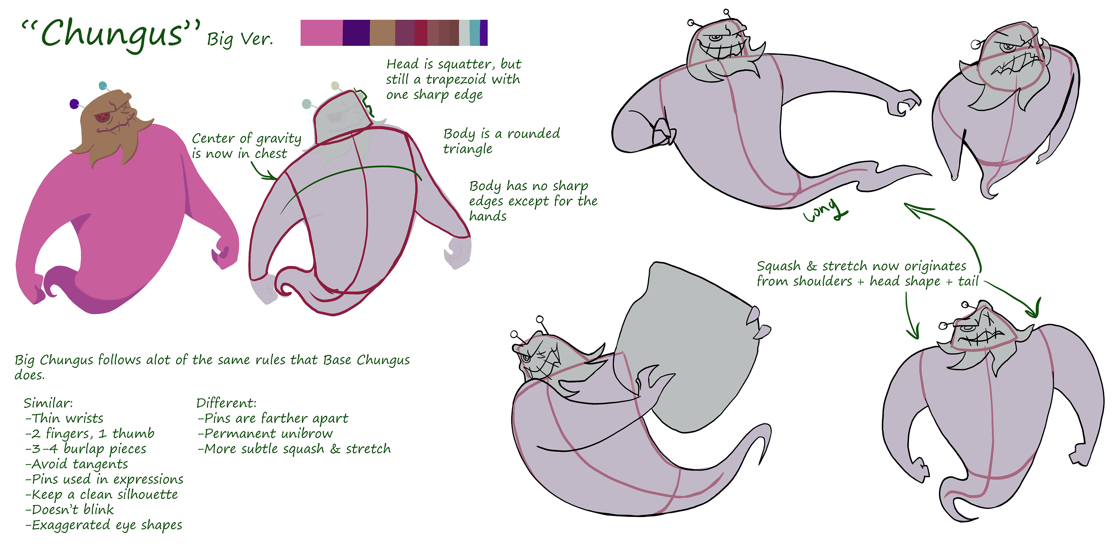 "Delivery" Ghost Character Sheet