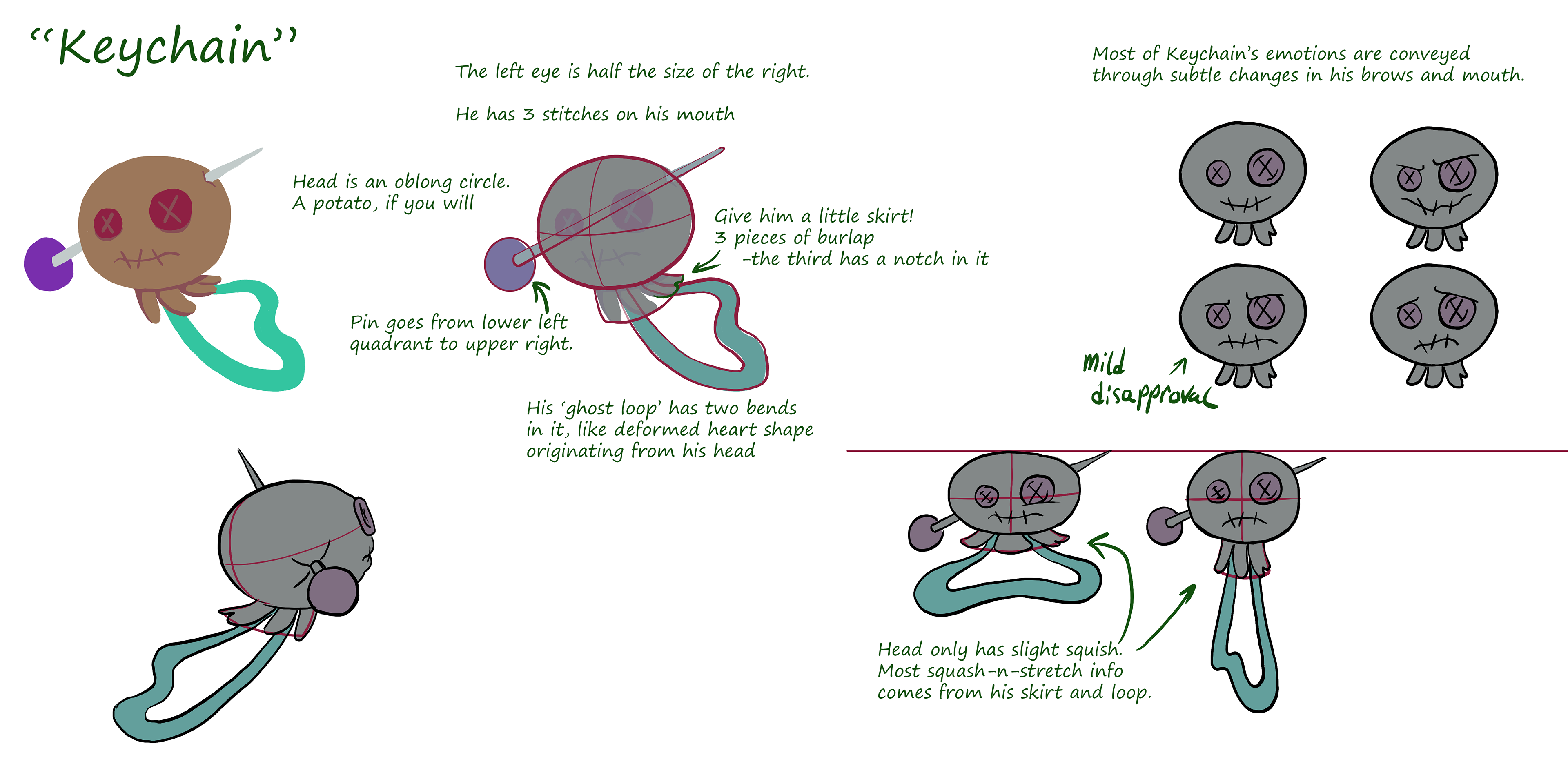 "Delivery" Ghost Character Sheet