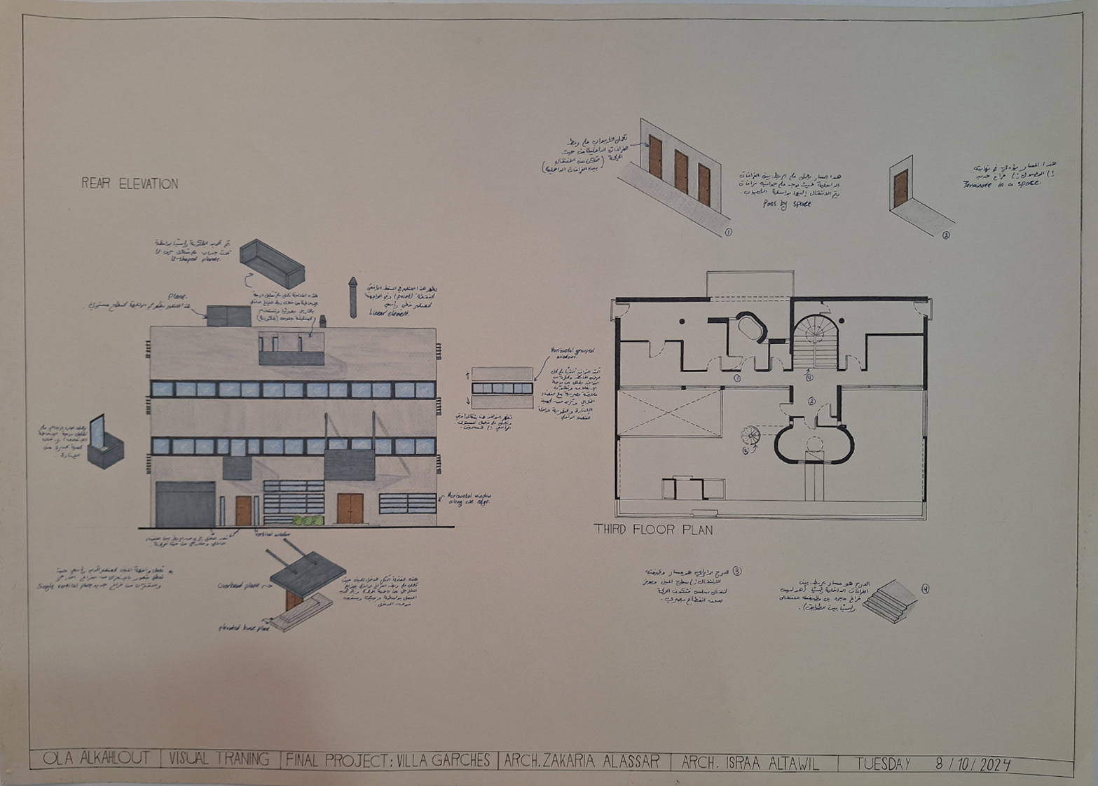 علا الكحلوت - تدريب بصري- المشروع النهائي