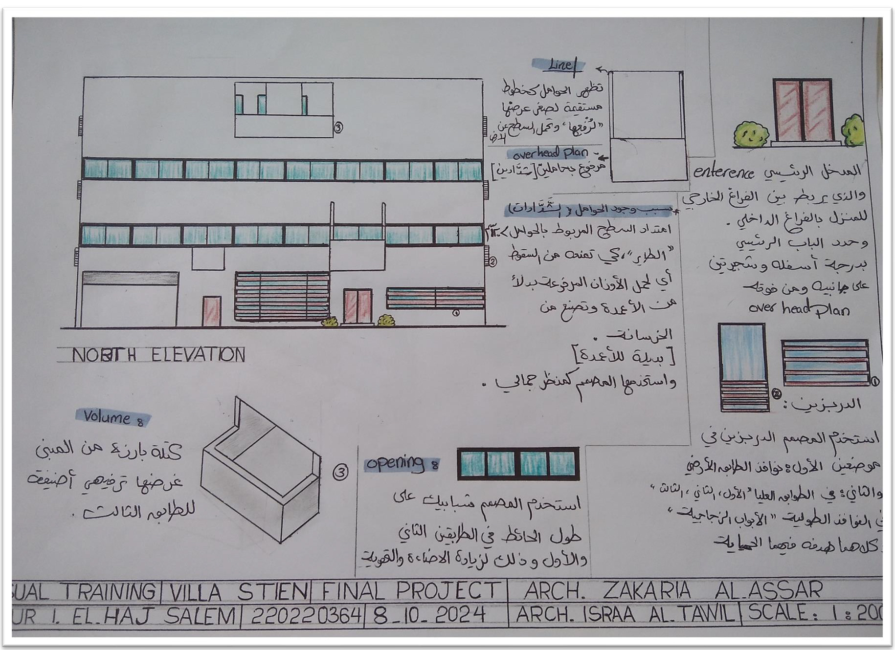 نور الحج سالم - تدريب بصري- المشروع النهائي