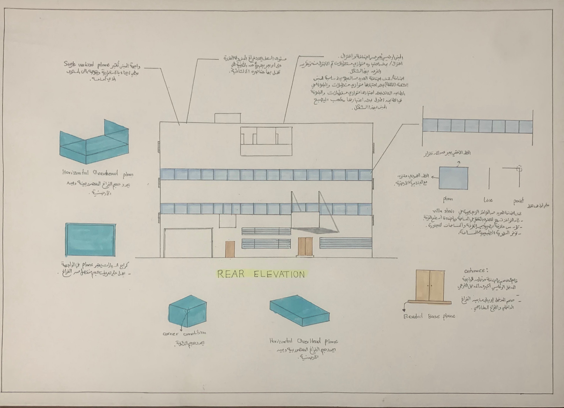 ديانا خلف - تدريب بصري- المشروع النهائي